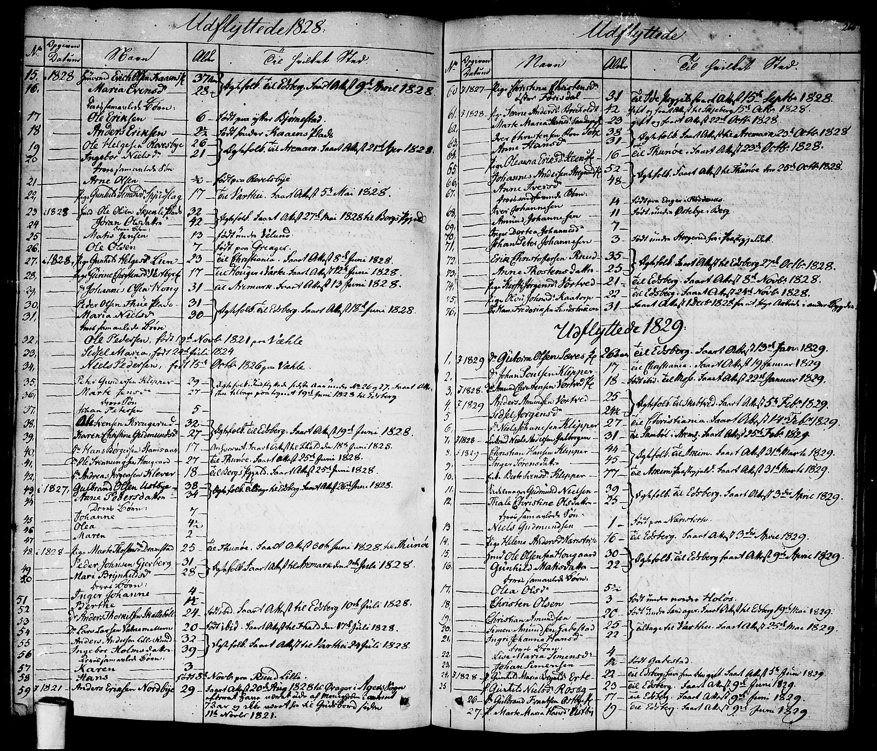 Rakkestad prestekontor Kirkebøker, SAO/A-2008/F/Fa/L0007: Parish register (official) no. I 7, 1825-1841, p. 266