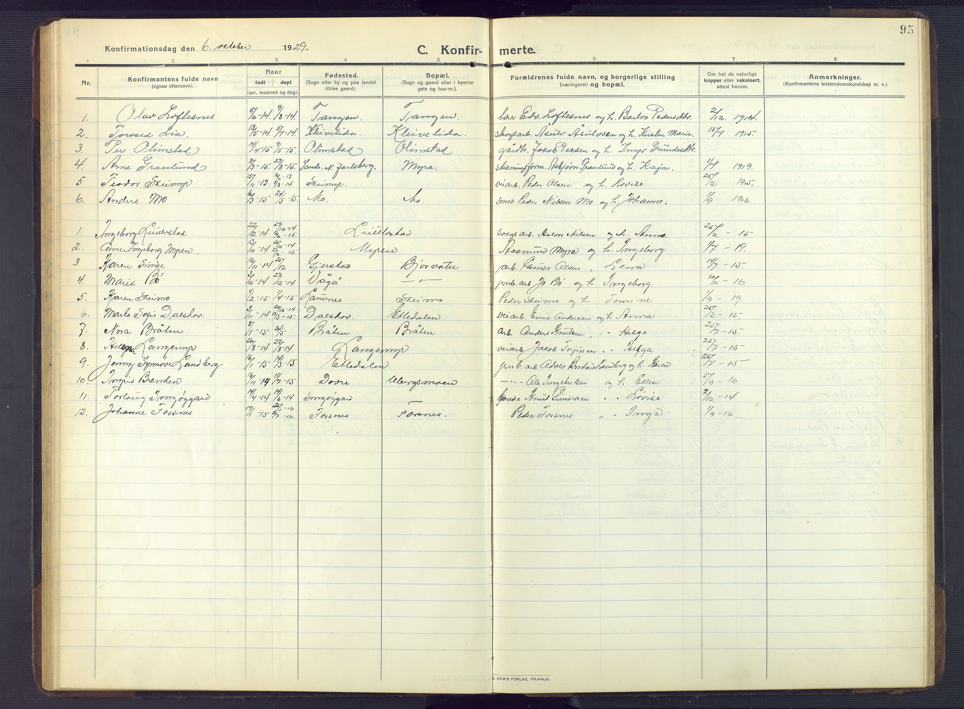 Gjerstad sokneprestkontor, AV/SAK-1111-0014/F/Fb/Fbb/L0005: Parish register (copy) no. B 5, 1911-1949, p. 95