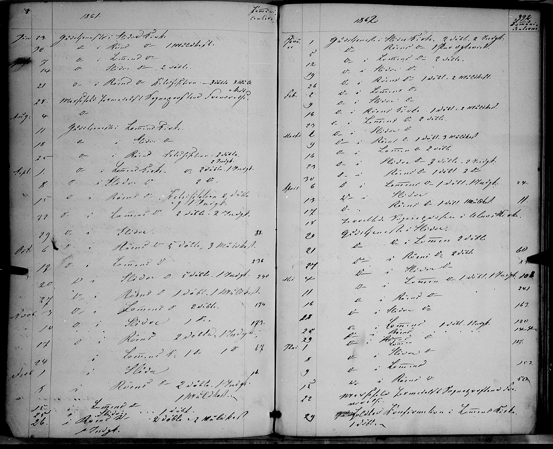 Vestre Slidre prestekontor, AV/SAH-PREST-136/H/Ha/Haa/L0002: Parish register (official) no. 2, 1856-1864, p. 332