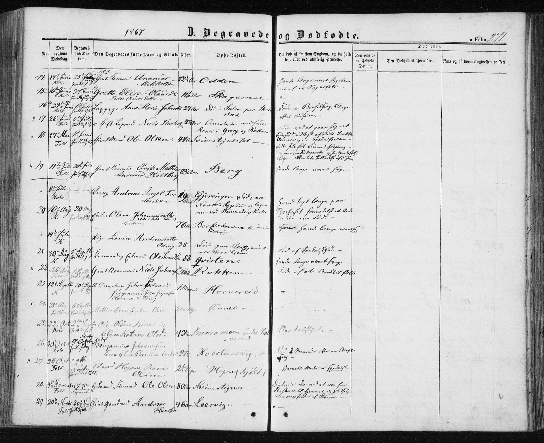 Ministerialprotokoller, klokkerbøker og fødselsregistre - Nord-Trøndelag, SAT/A-1458/780/L0641: Parish register (official) no. 780A06, 1857-1874, p. 271