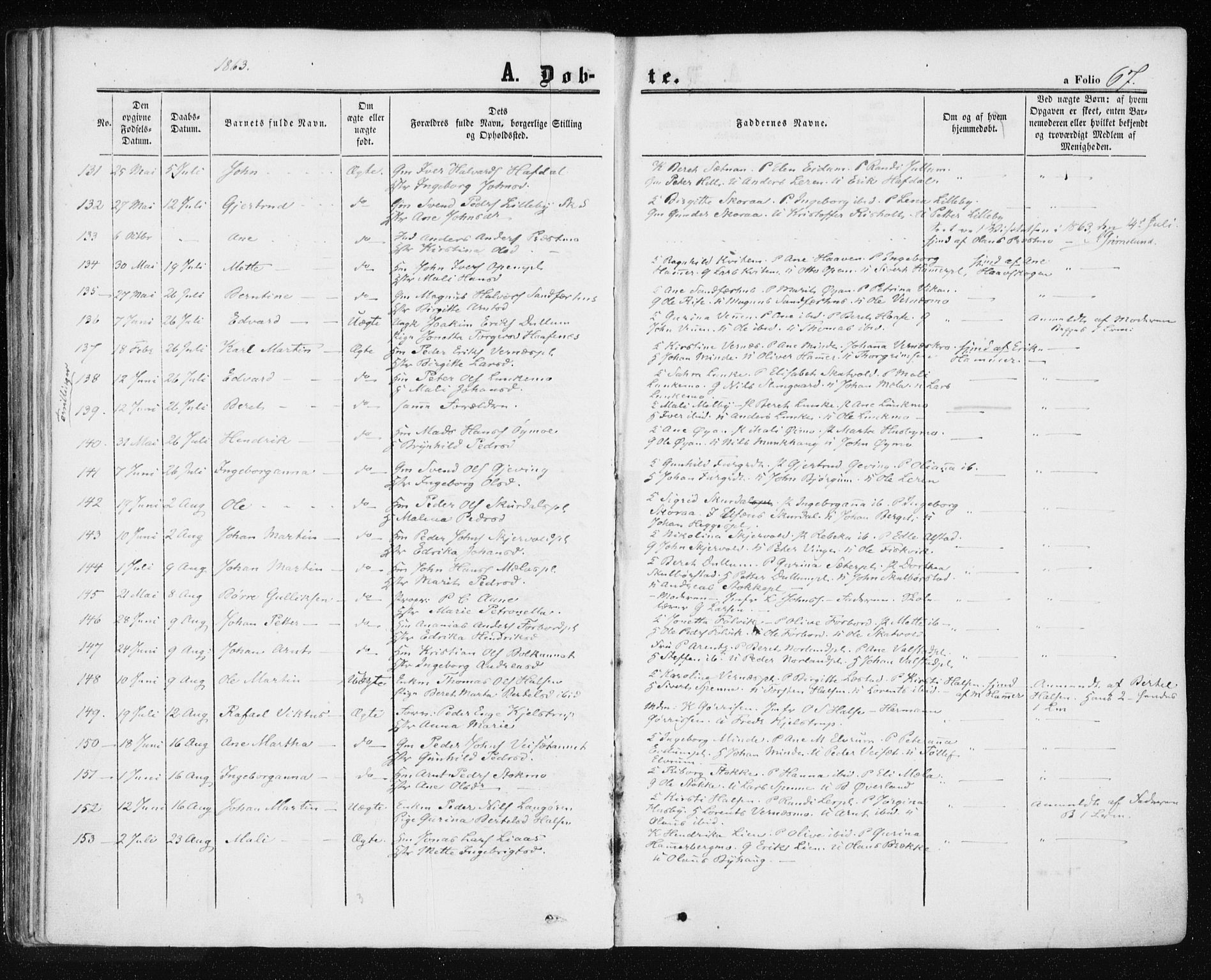 Ministerialprotokoller, klokkerbøker og fødselsregistre - Nord-Trøndelag, SAT/A-1458/709/L0075: Parish register (official) no. 709A15, 1859-1870, p. 67