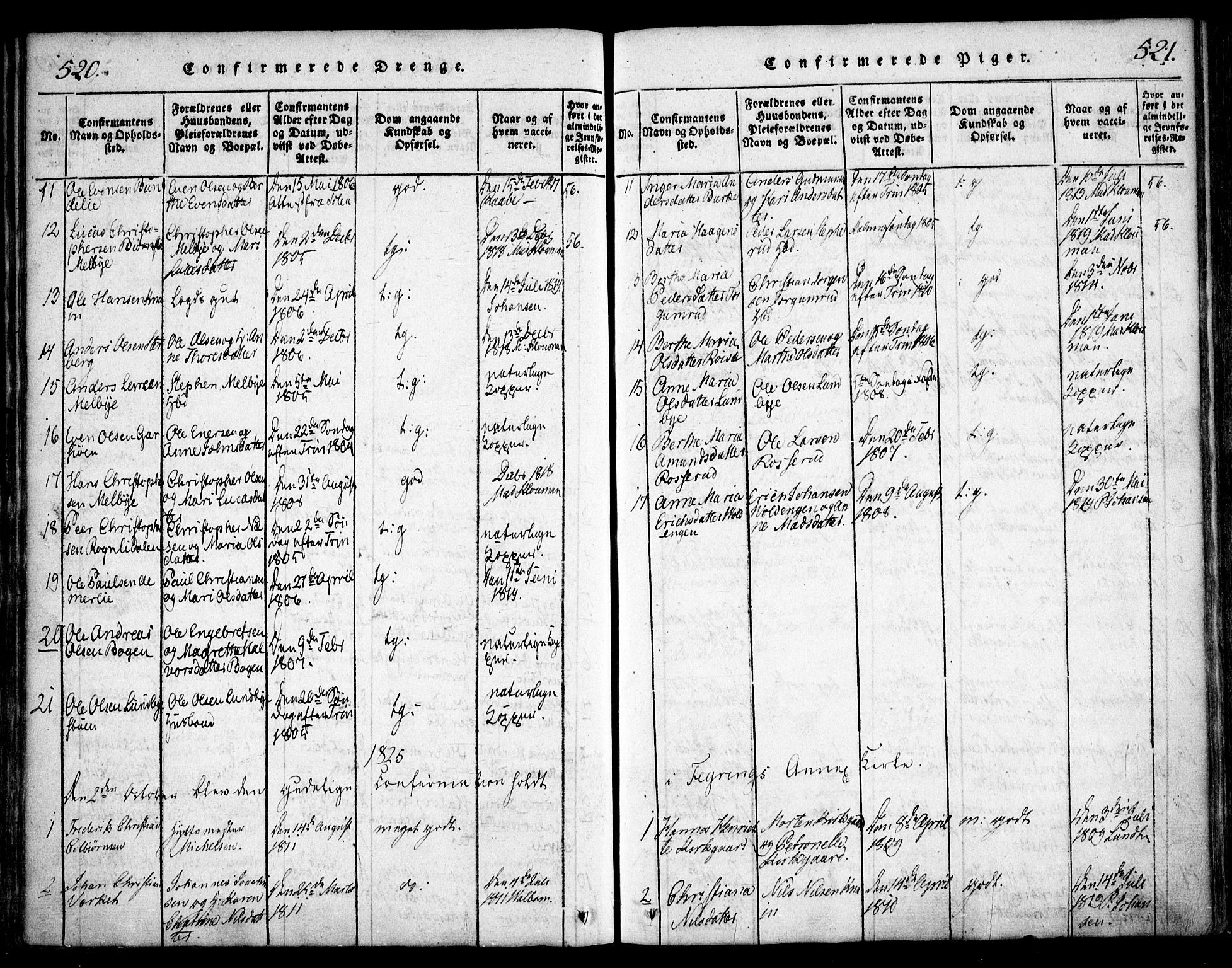 Hurdal prestekontor Kirkebøker, SAO/A-10889/F/Fa/L0003: Parish register (official) no. I 3, 1815-1828, p. 520-521