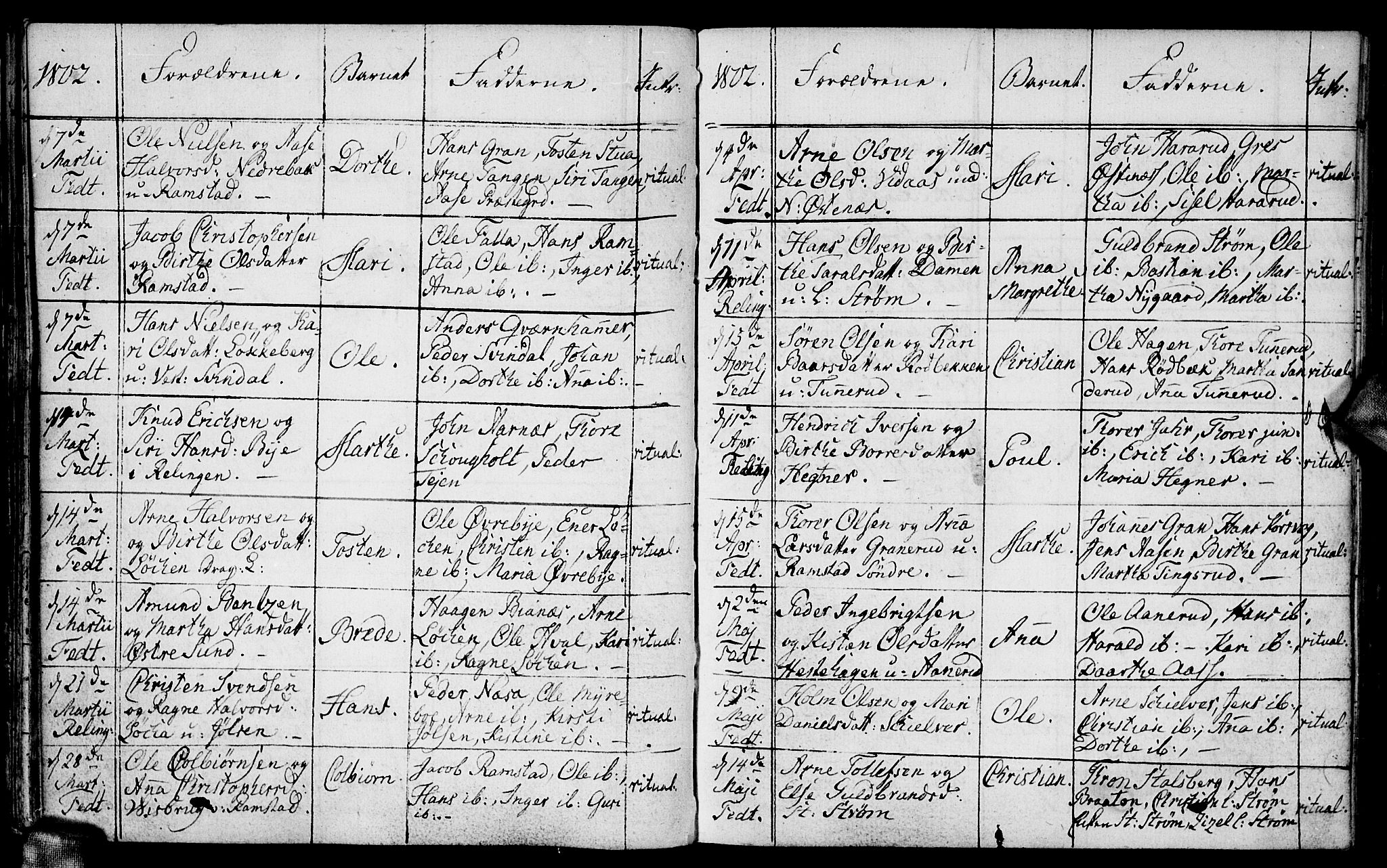 Fet prestekontor Kirkebøker, AV/SAO-A-10370a/F/Fa/L0007: Parish register (official) no. I 7, 1797-1814