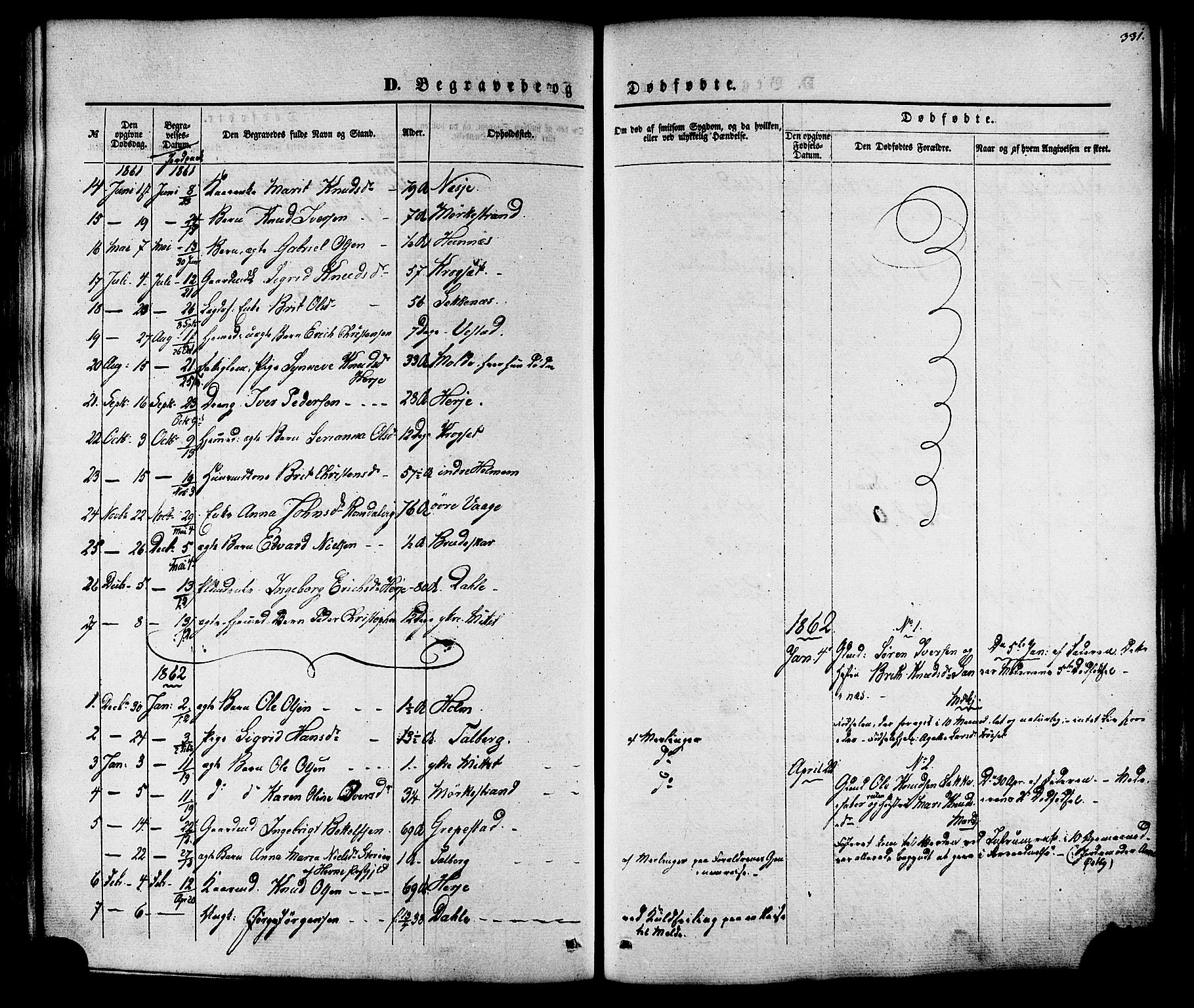 Ministerialprotokoller, klokkerbøker og fødselsregistre - Møre og Romsdal, SAT/A-1454/547/L0603: Parish register (official) no. 547A05, 1846-1877, p. 331