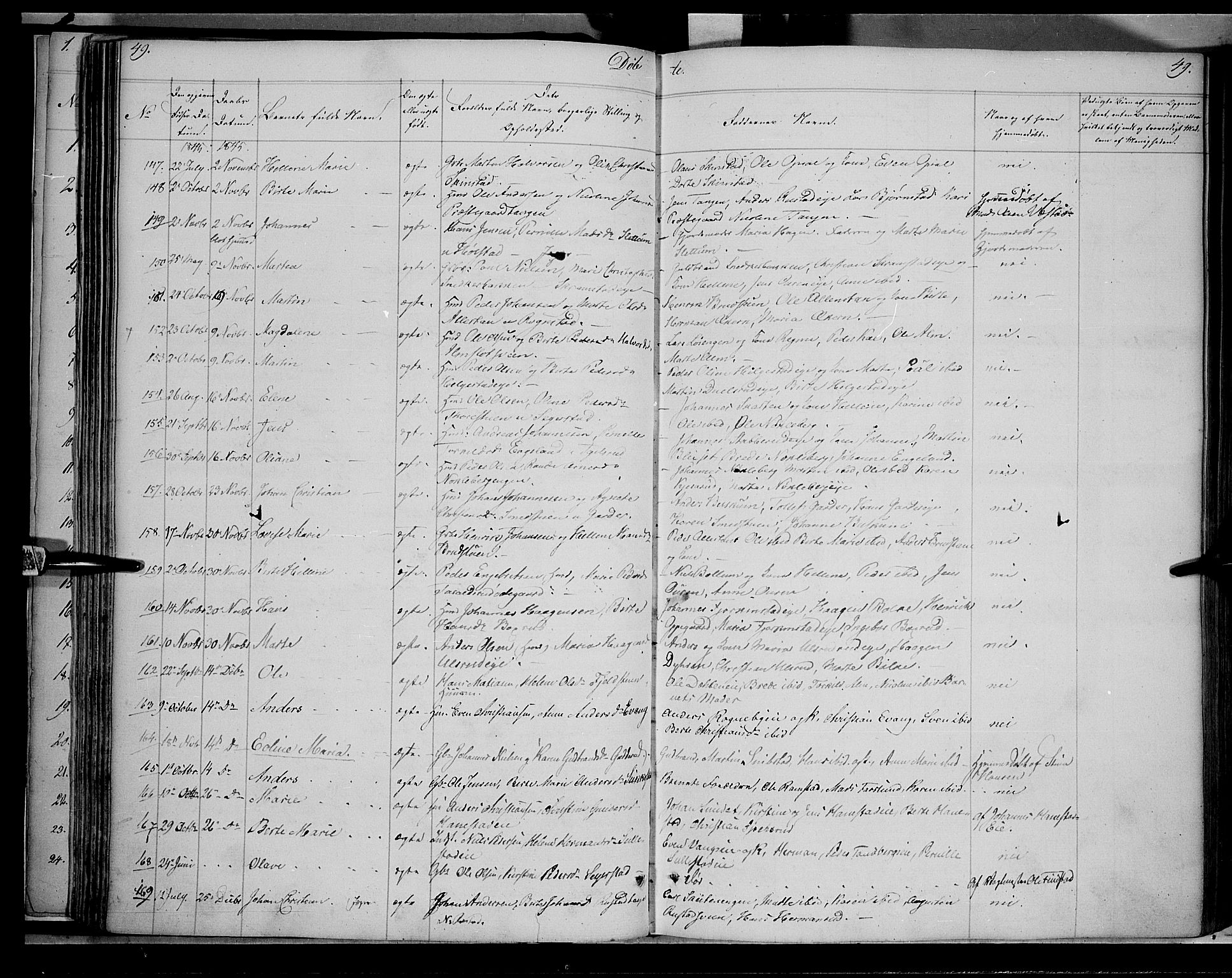 Østre Toten prestekontor, SAH/PREST-104/H/Ha/Haa/L0002: Parish register (official) no. 2, 1840-1847, p. 49
