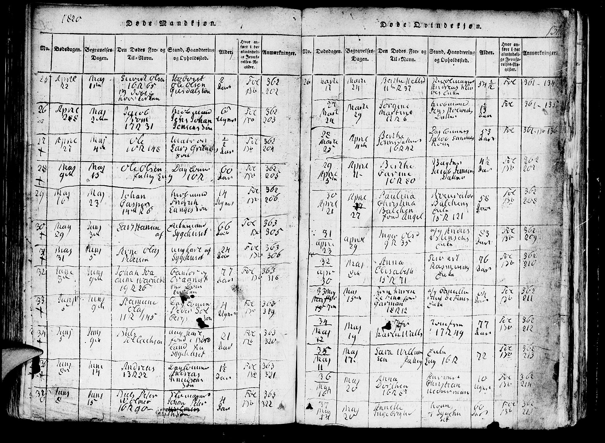 Domkirken sokneprestembete, AV/SAB-A-74801/H/Hab/L0001: Parish register (copy) no. A 1, 1816-1821, p. 131