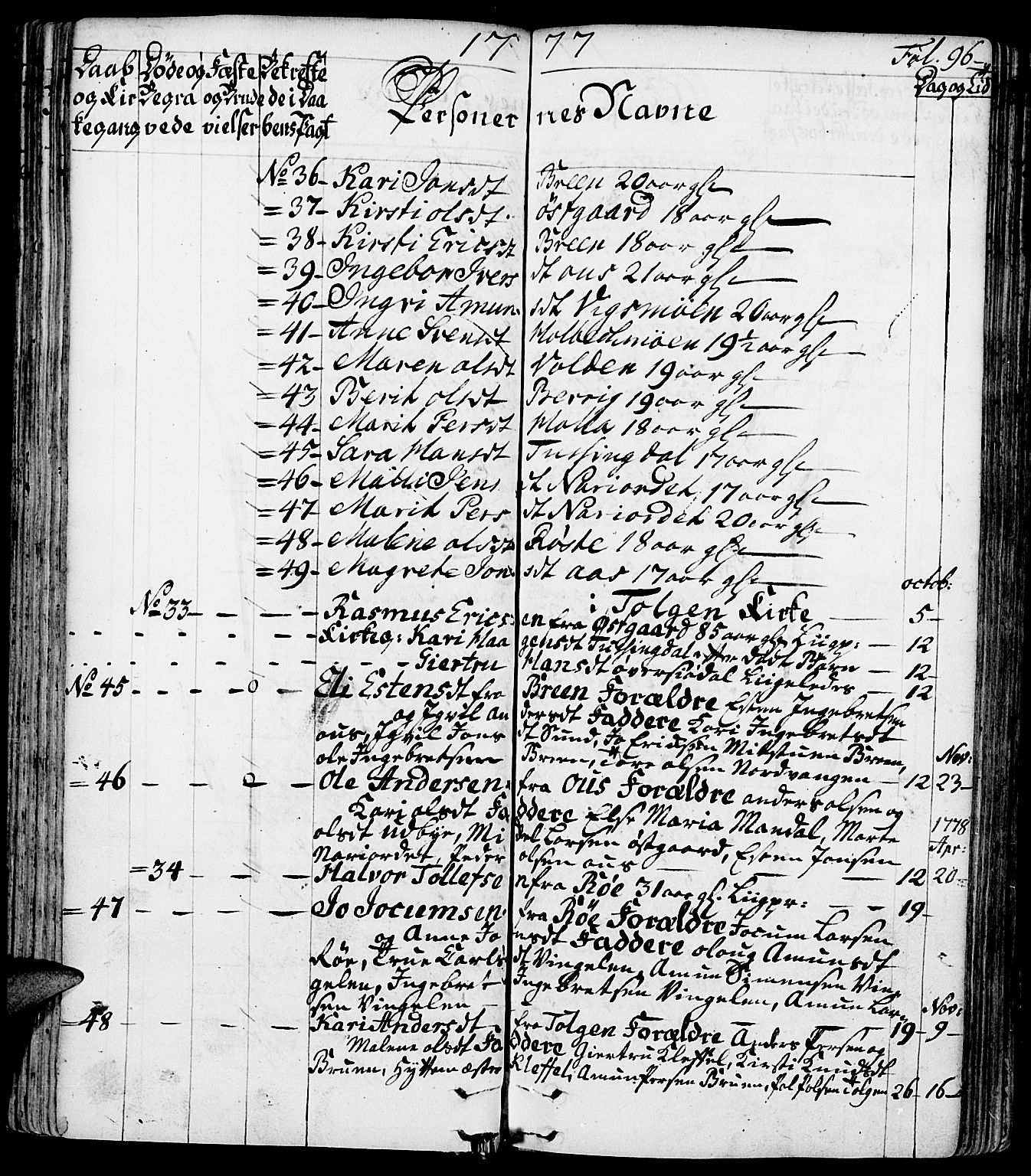 Tolga prestekontor, AV/SAH-PREST-062/K/L0002: Parish register (official) no. 2, 1768-1786, p. 96