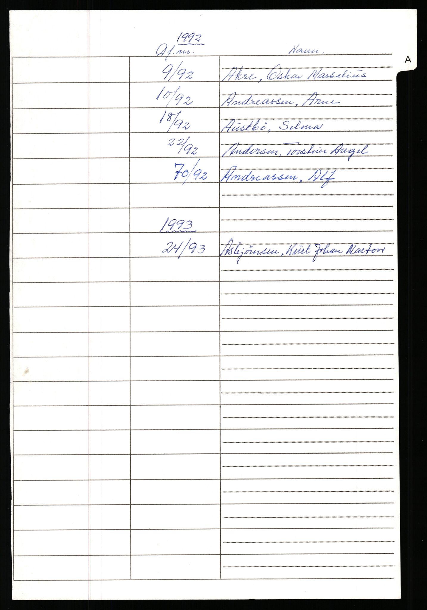 Sola lensmannskontor, AV/SAST-A-100126/Gga/L0004: Dødsfallsprotokoller, 1985-1997, p. 1238