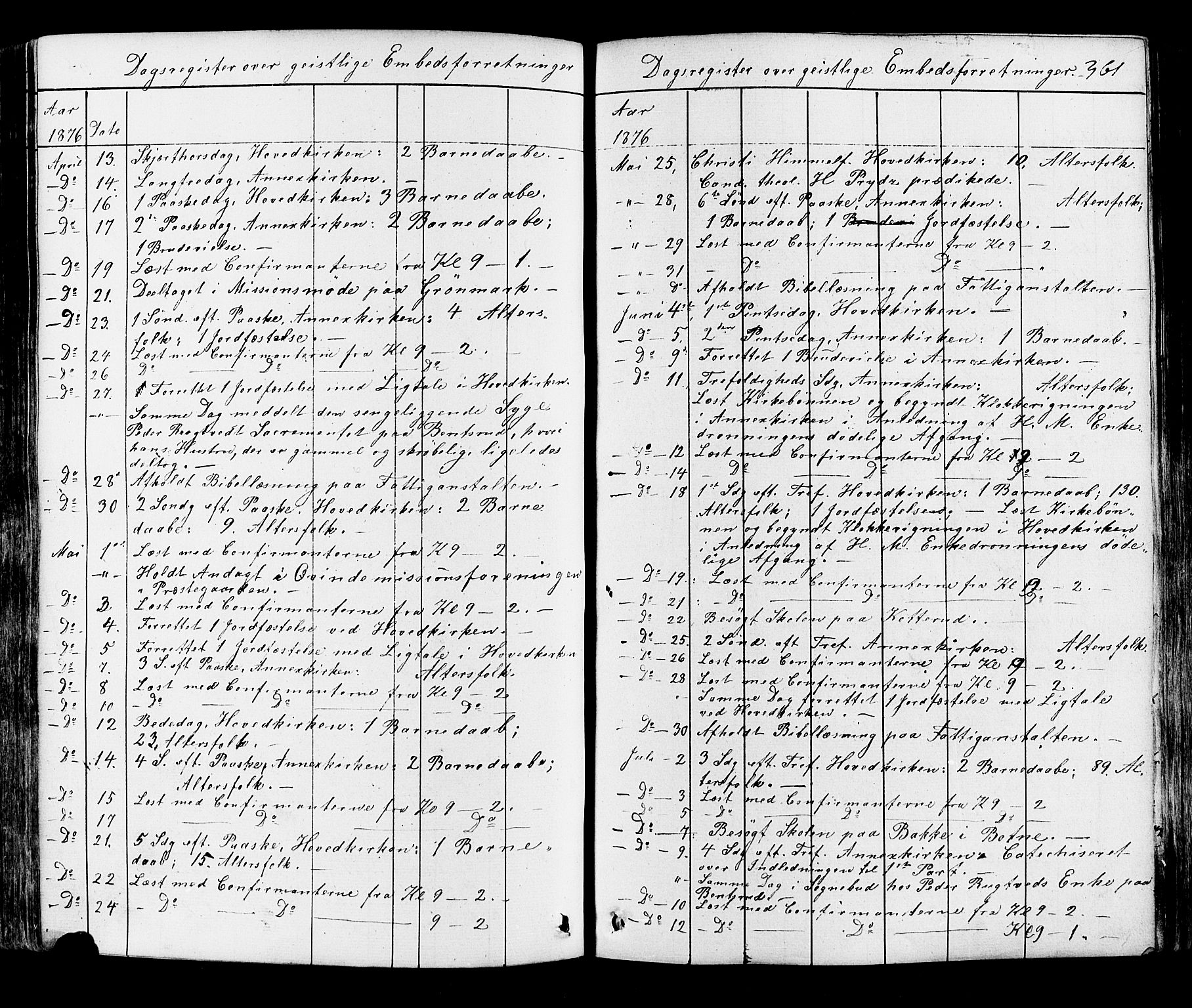 Botne kirkebøker, AV/SAKO-A-340/F/Fa/L0006: Parish register (official) no. I 6, 1836-1877, p. 361