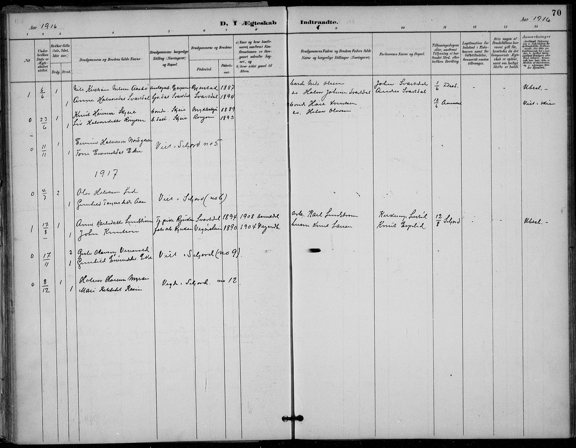 Seljord kirkebøker, SAKO/A-20/F/Fb/L0002: Parish register (official) no. II 2, 1887-1917, p. 70