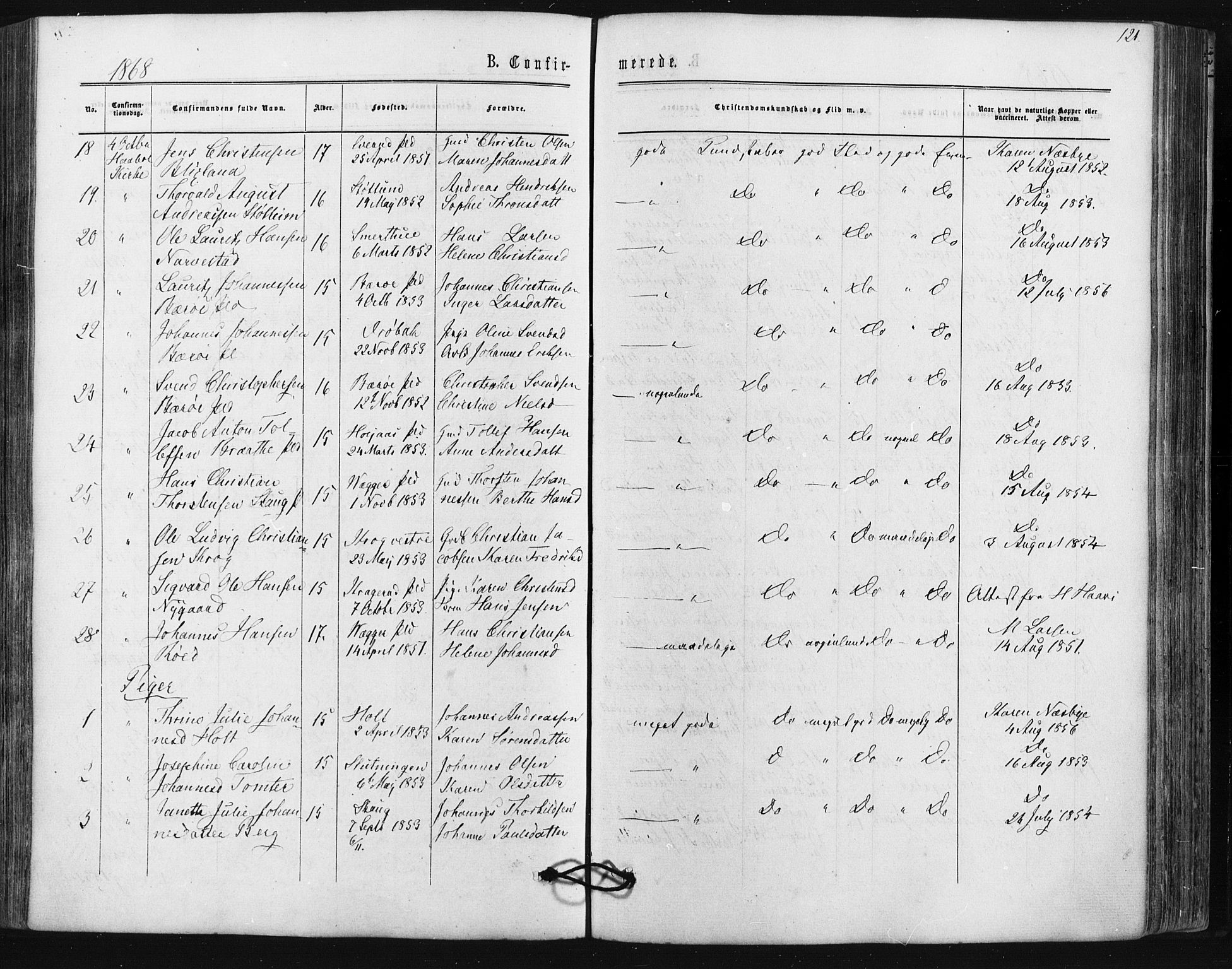 Hobøl prestekontor Kirkebøker, AV/SAO-A-2002/F/Fa/L0004: Parish register (official) no. I 4, 1865-1877, p. 121