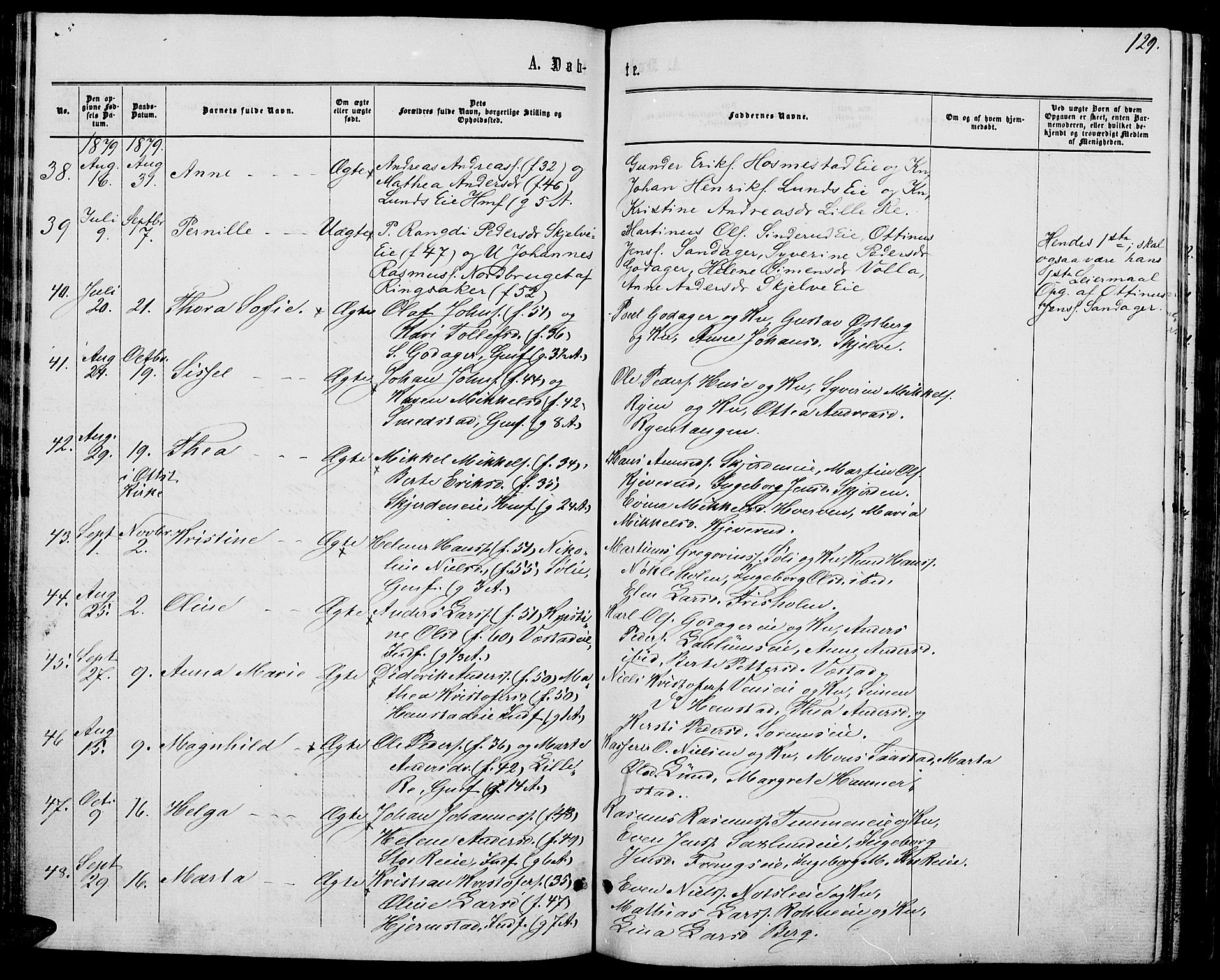 Stange prestekontor, AV/SAH-PREST-002/L/L0006: Parish register (copy) no. 6, 1864-1882, p. 129