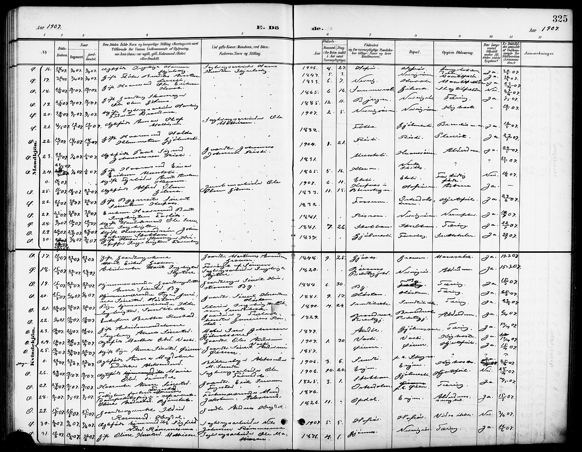 Ministerialprotokoller, klokkerbøker og fødselsregistre - Sør-Trøndelag, SAT/A-1456/668/L0819: Parish register (copy) no. 668C08, 1899-1912, p. 325