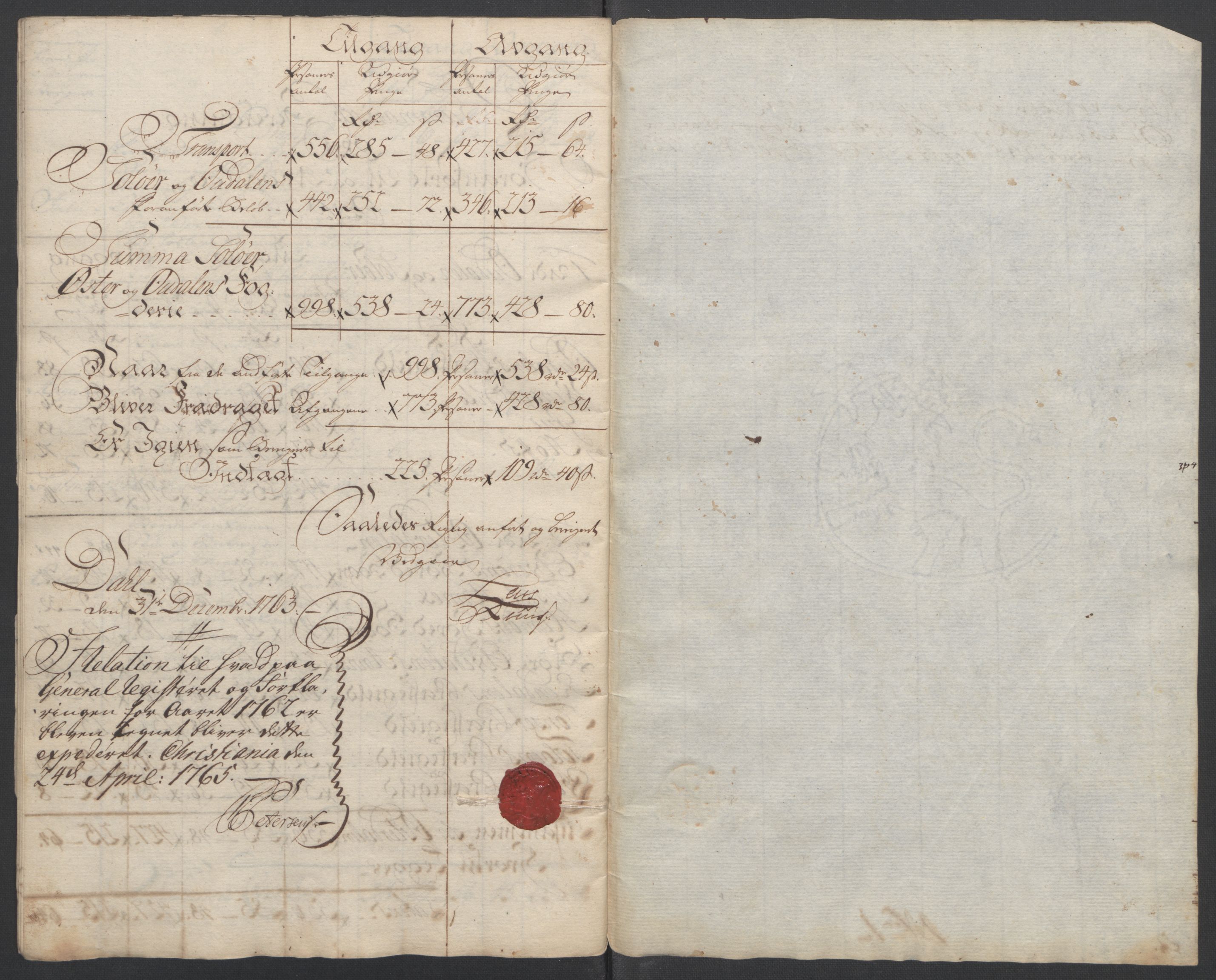 Rentekammeret inntil 1814, Reviderte regnskaper, Fogderegnskap, AV/RA-EA-4092/R14/L0959: Ekstraskatten Solør og Odal, 1763-1770, p. 34