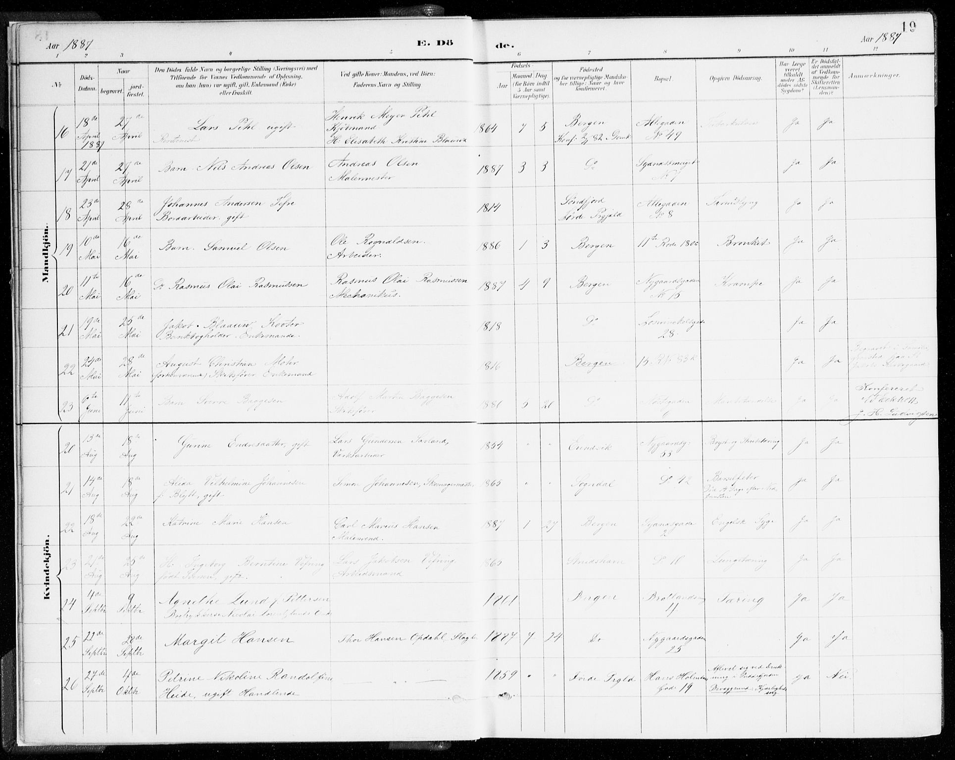 Johanneskirken sokneprestembete, SAB/A-76001/H/Haa/L0019: Parish register (official) no. E 1, 1885-1915, p. 19