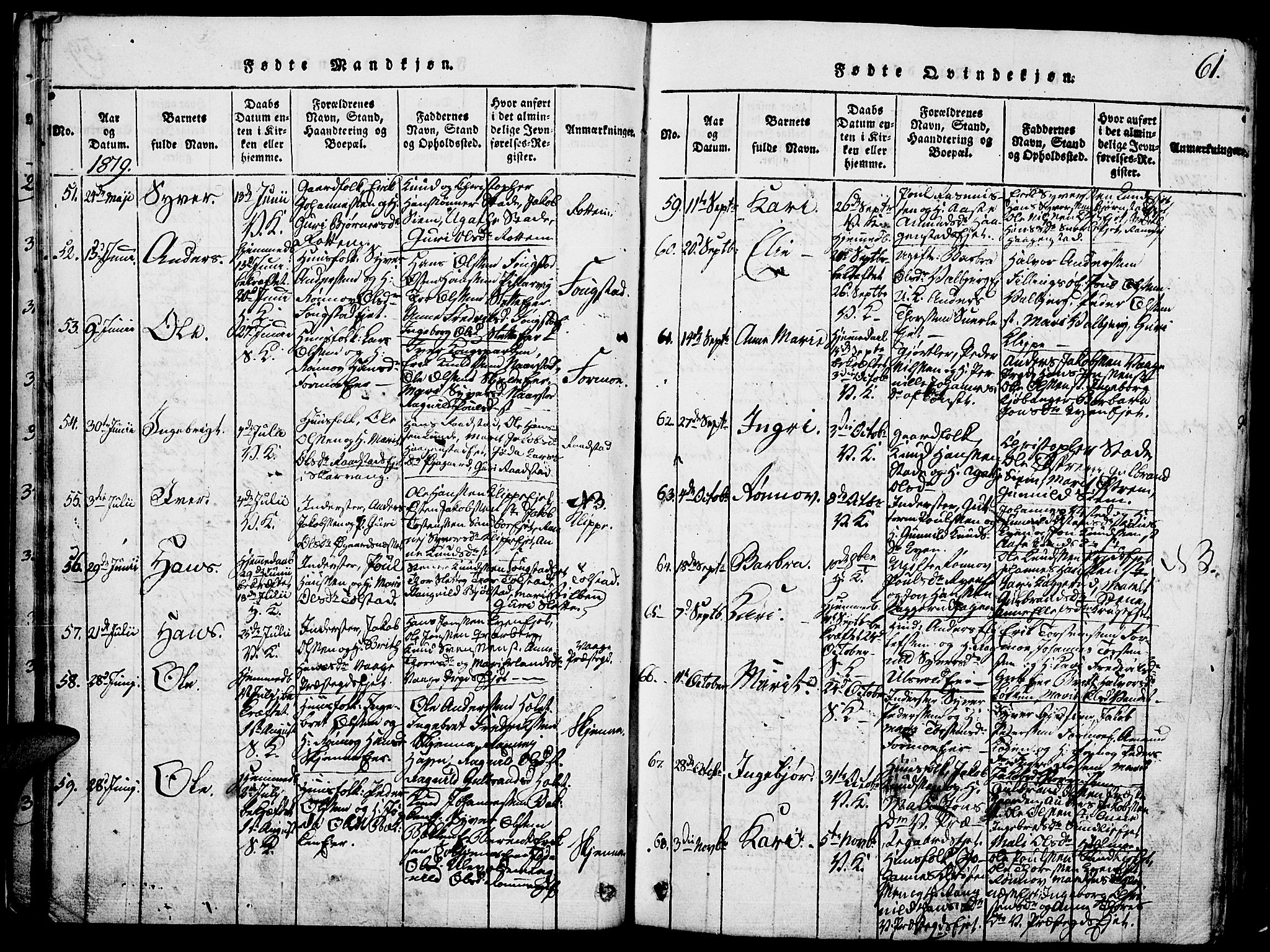 Vågå prestekontor, SAH/PREST-076/H/Ha/Hab/L0001: Parish register (copy) no. 1, 1815-1827, p. 60-61
