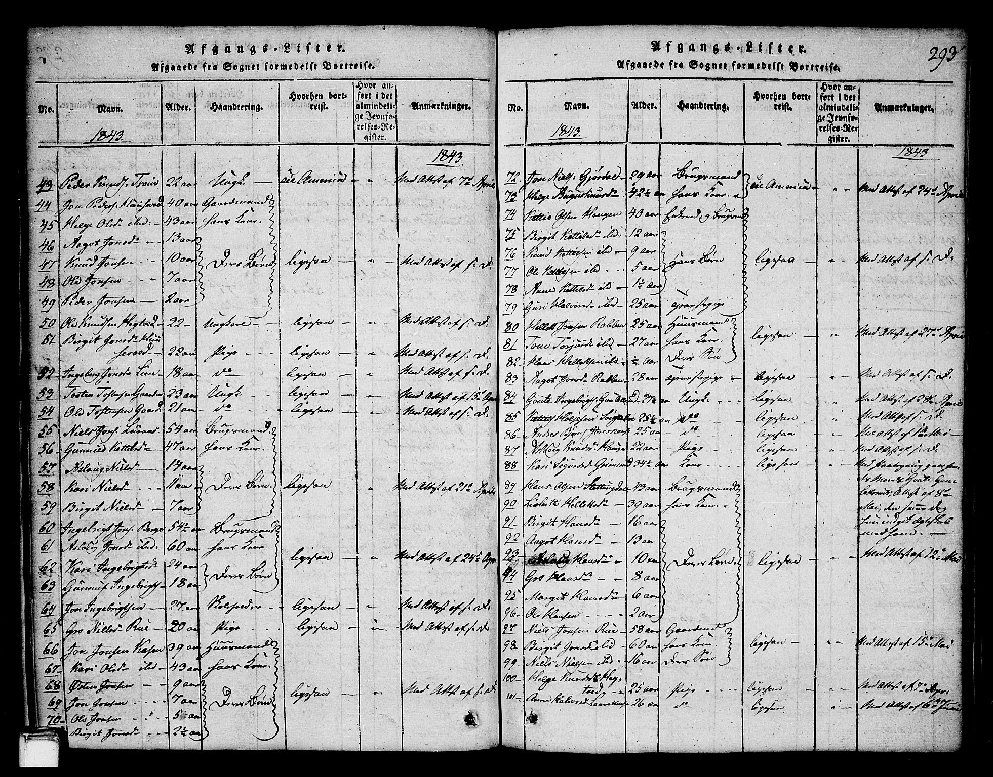 Tinn kirkebøker, AV/SAKO-A-308/G/Ga/L0001: Parish register (copy) no. I 1, 1815-1850, p. 293