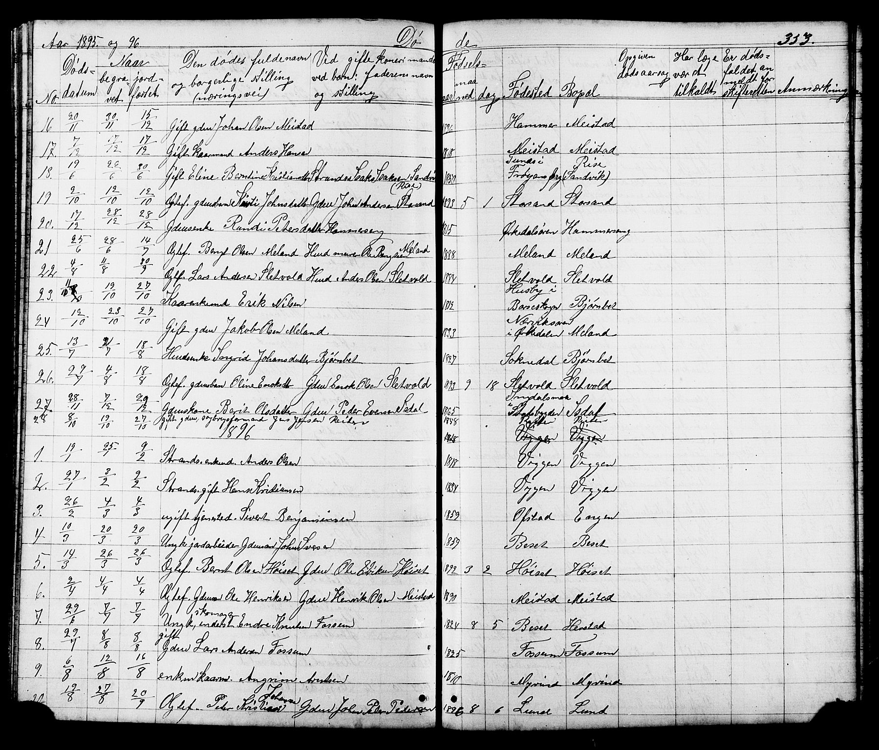 Ministerialprotokoller, klokkerbøker og fødselsregistre - Sør-Trøndelag, SAT/A-1456/665/L0777: Parish register (copy) no. 665C02, 1867-1915, p. 353