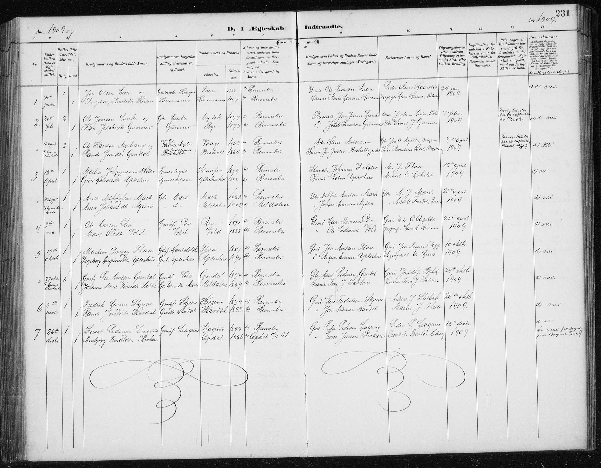Ministerialprotokoller, klokkerbøker og fødselsregistre - Sør-Trøndelag, SAT/A-1456/674/L0876: Parish register (copy) no. 674C03, 1892-1912, p. 231