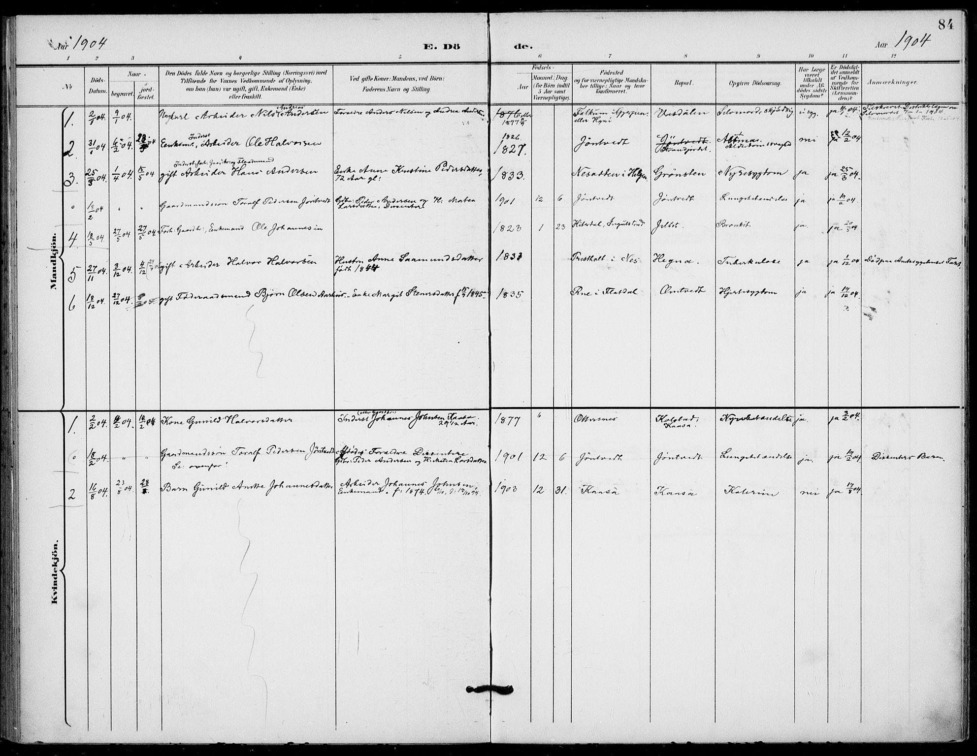 Holla kirkebøker, SAKO/A-272/F/Fa/L0011: Parish register (official) no. 11, 1897-1928, p. 84