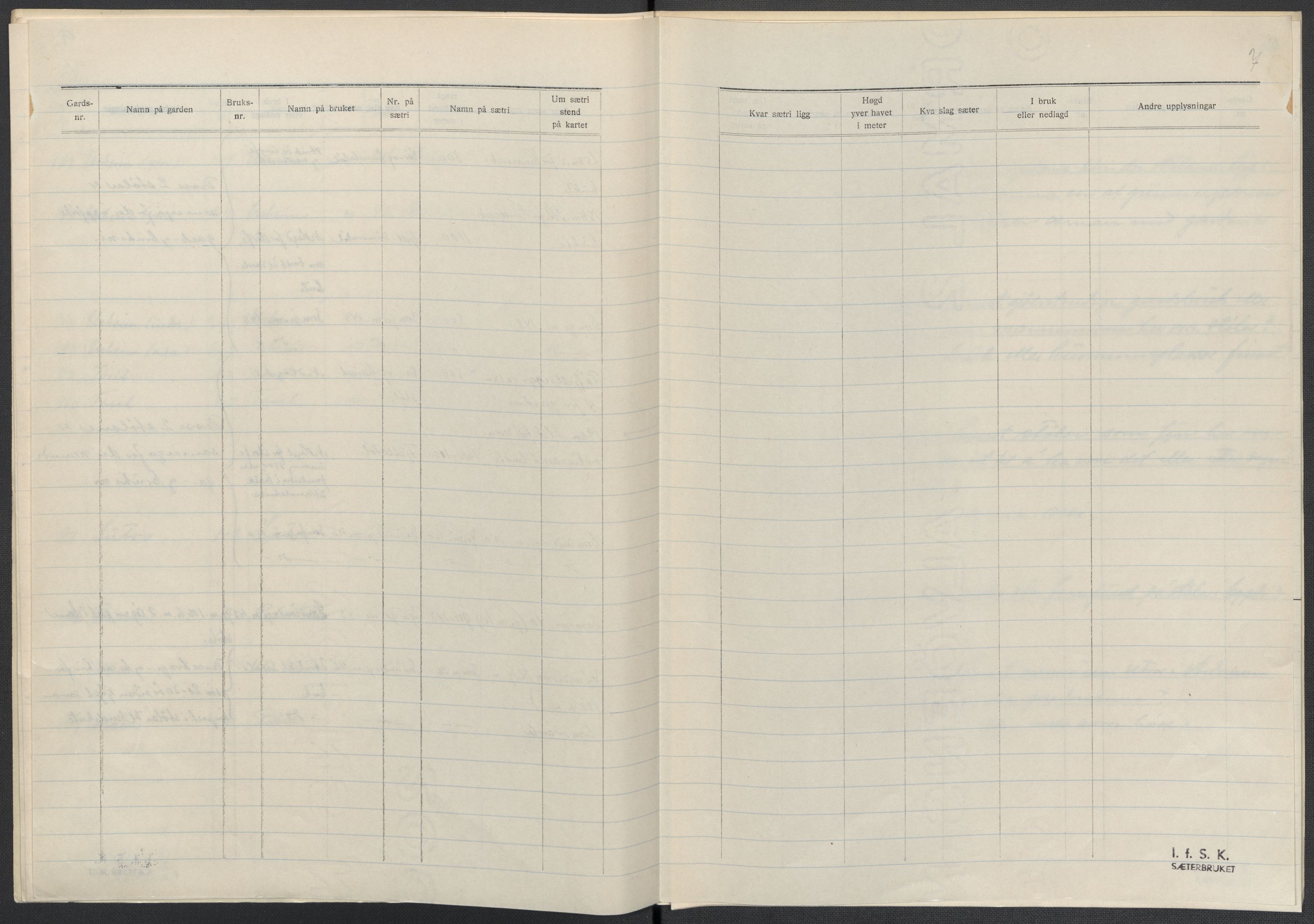 Instituttet for sammenlignende kulturforskning, AV/RA-PA-0424/F/Fc/L0010/0003: Eske B10: / Hordaland (perm XXVII), 1933-1936, p. 7