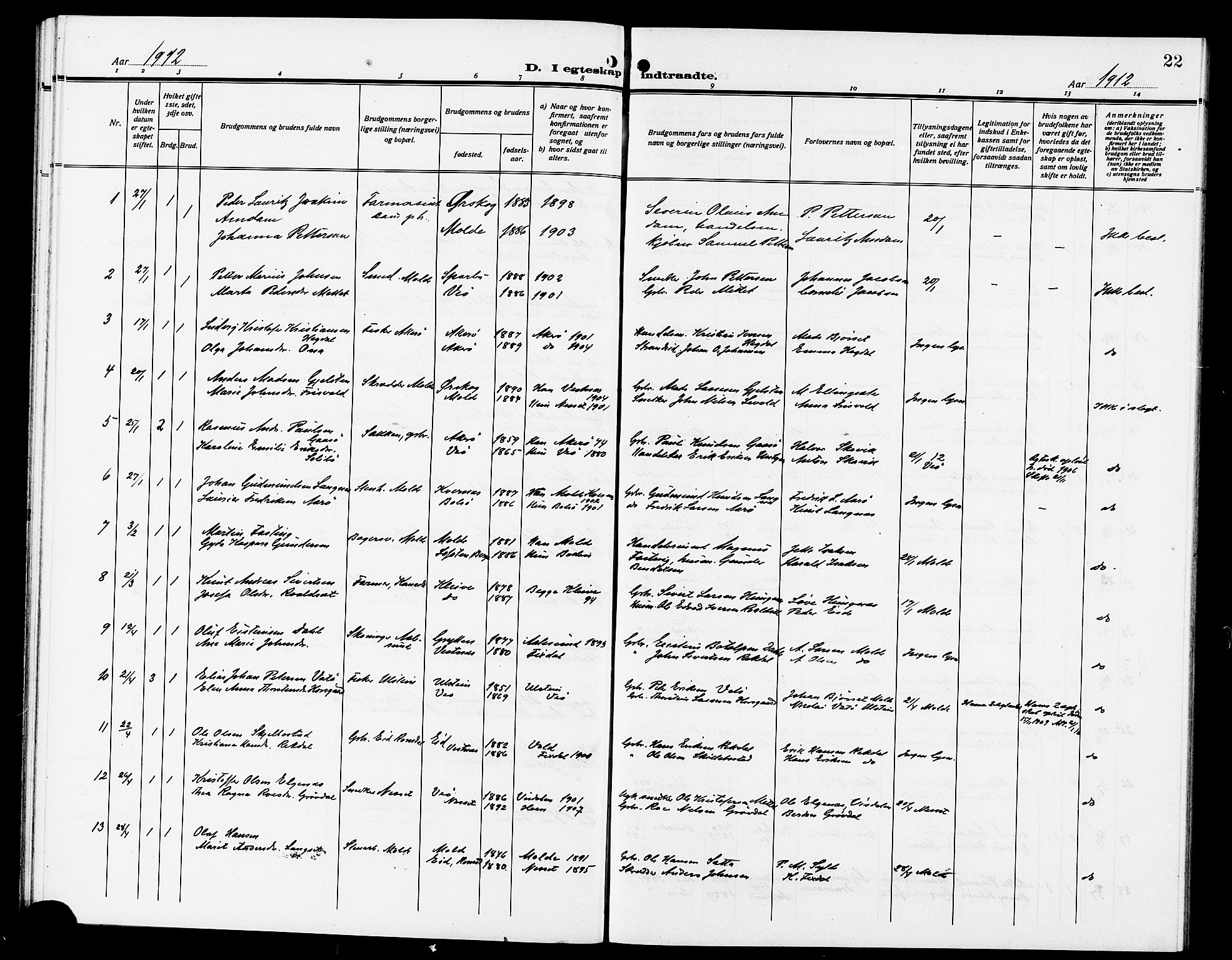 Ministerialprotokoller, klokkerbøker og fødselsregistre - Møre og Romsdal, SAT/A-1454/558/L0703: Parish register (copy) no. 558C04, 1906-1921, p. 22