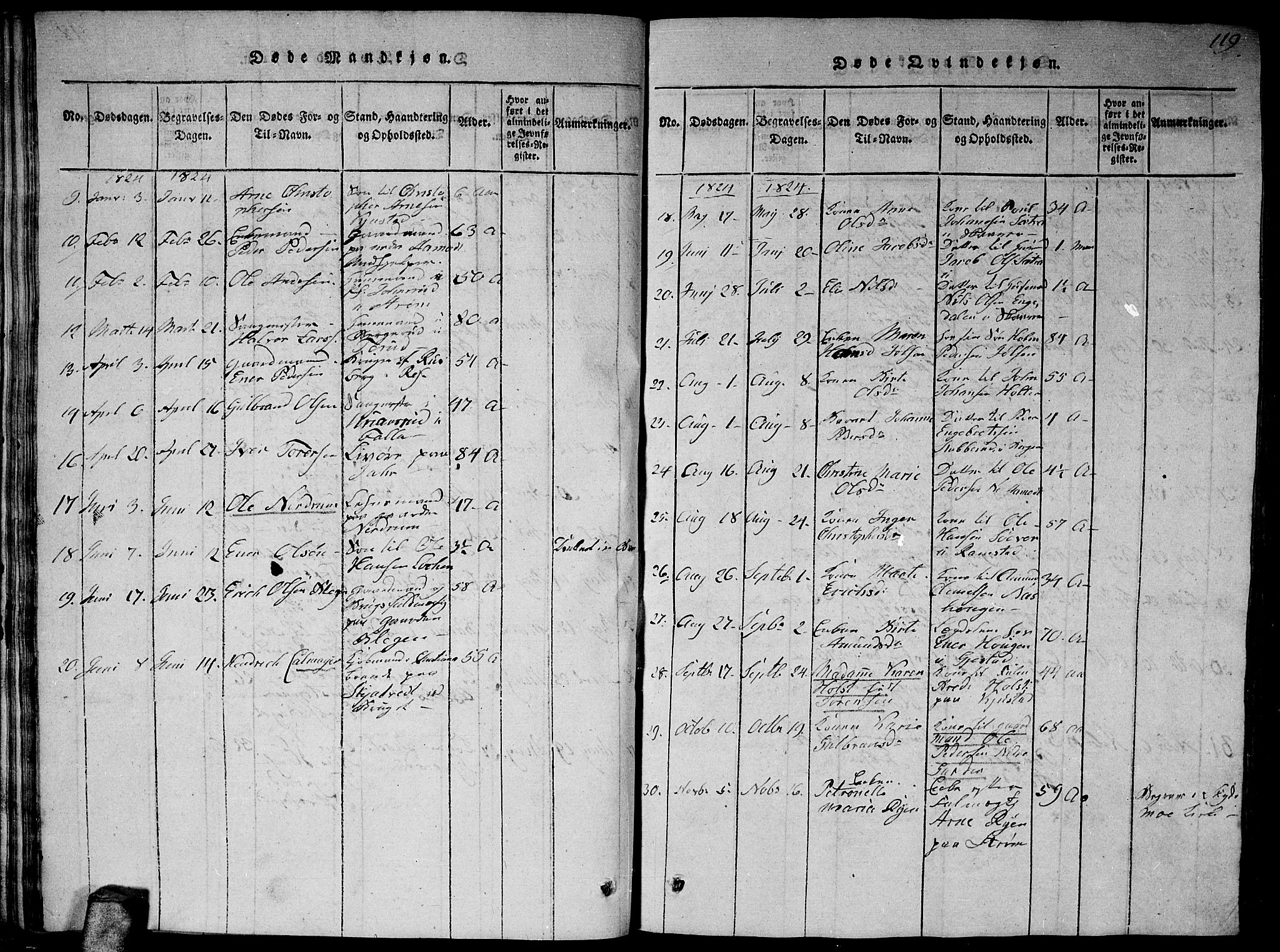 Fet prestekontor Kirkebøker, AV/SAO-A-10370a/G/Ga/L0001: Parish register (copy) no. I 1, 1815-1842, p. 119