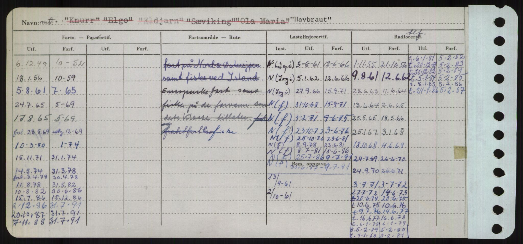 Sjøfartsdirektoratet med forløpere, Skipsmålingen, AV/RA-S-1627/H/Ha/L0002/0002: Fartøy, Eik-Hill / Fartøy, G-Hill, p. 586