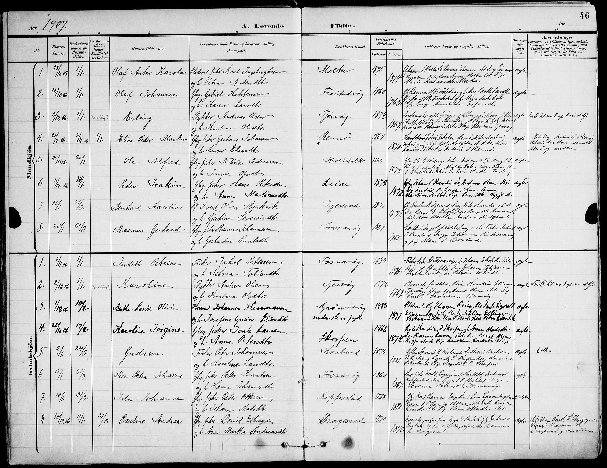 Ministerialprotokoller, klokkerbøker og fødselsregistre - Møre og Romsdal, SAT/A-1454/507/L0075: Parish register (official) no. 507A10, 1901-1920, p. 46