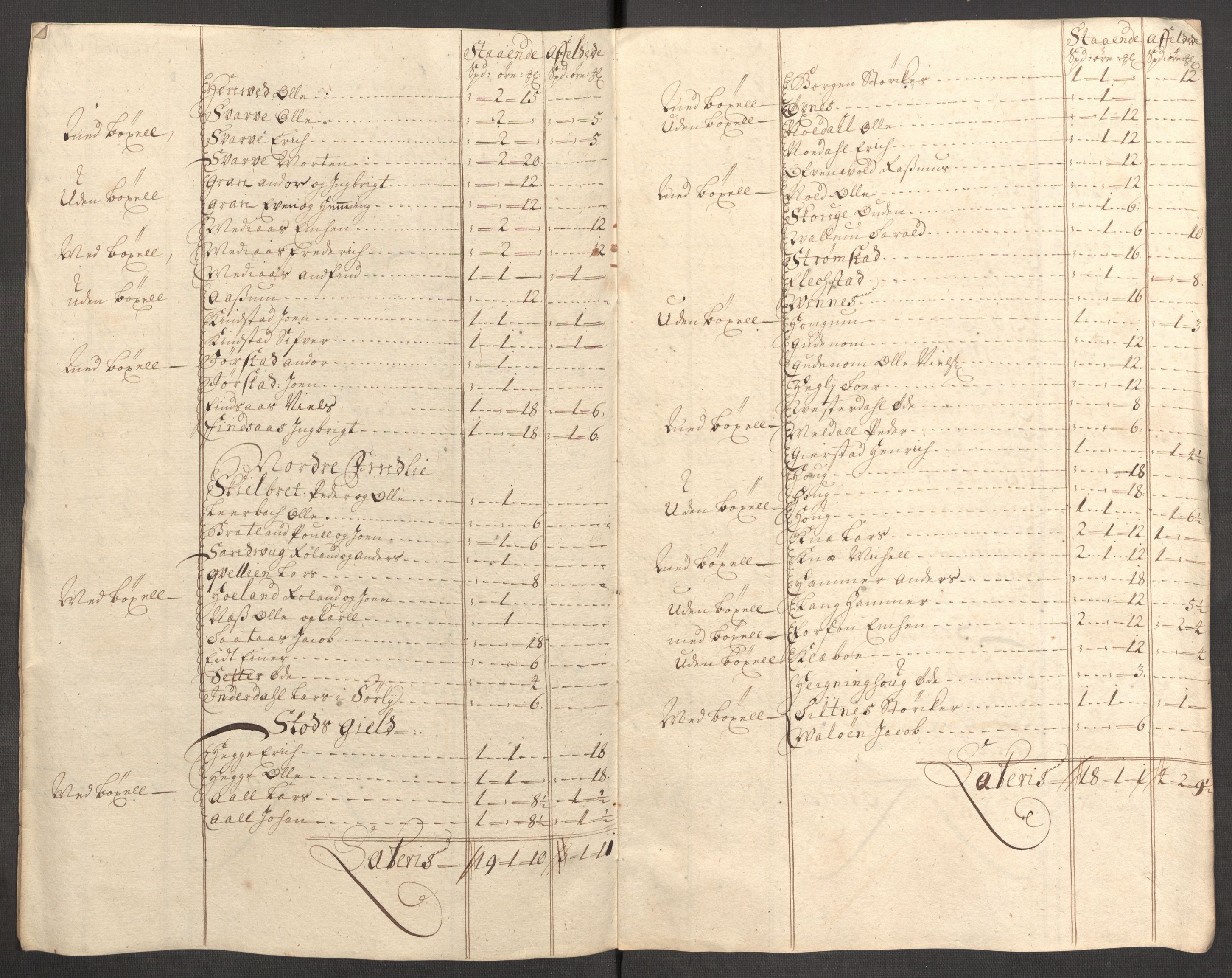 Rentekammeret inntil 1814, Reviderte regnskaper, Fogderegnskap, RA/EA-4092/R63/L4317: Fogderegnskap Inderøy, 1709, p. 149