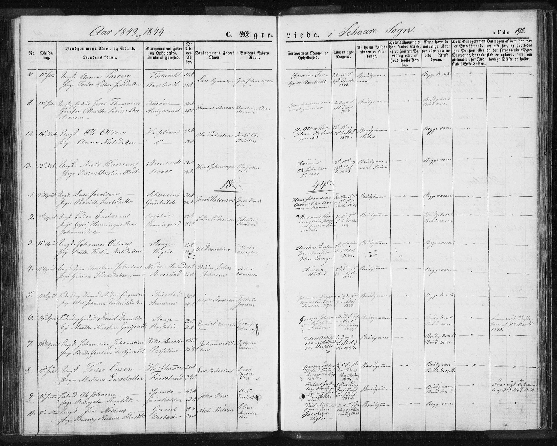Torvastad sokneprestkontor, SAST/A -101857/H/Ha/Haa/L0006: Parish register (official) no. A 6, 1836-1847, p. 192