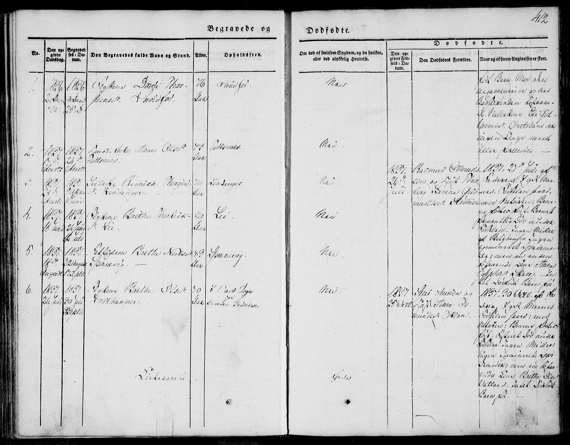 Skjold sokneprestkontor, SAST/A-101847/H/Ha/Haa/L0006: Parish register (official) no. A 6.2, 1835-1858, p. 412