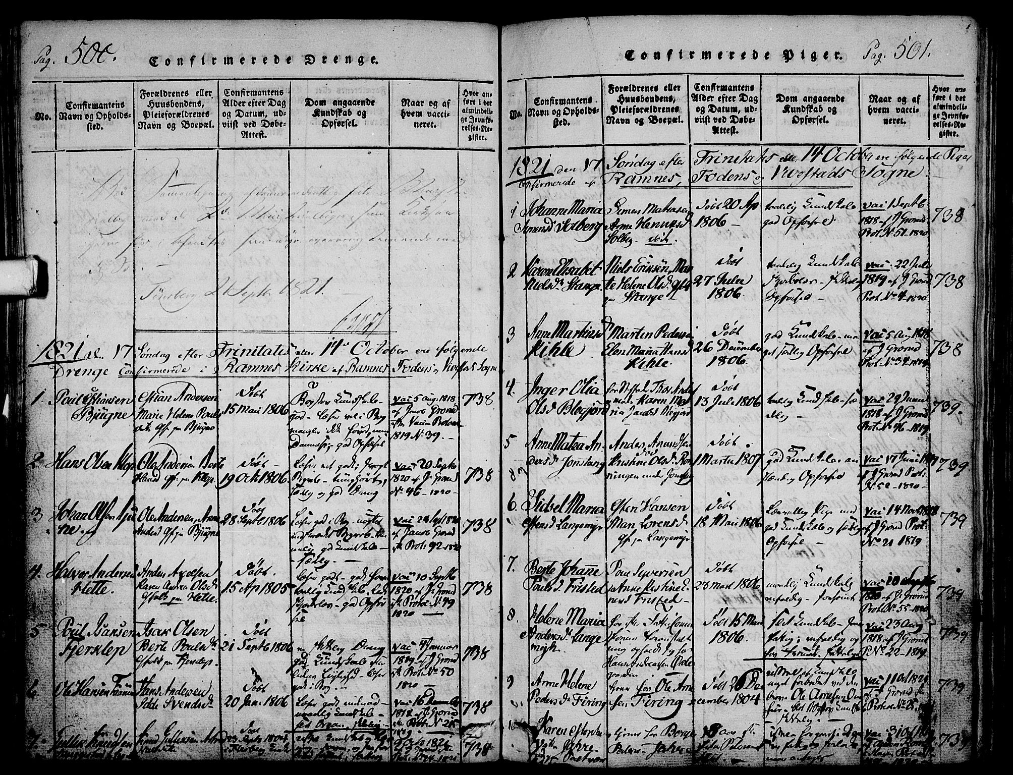 Ramnes kirkebøker, AV/SAKO-A-314/F/Fa/L0004: Parish register (official) no. I 4, 1813-1840, p. 500-501