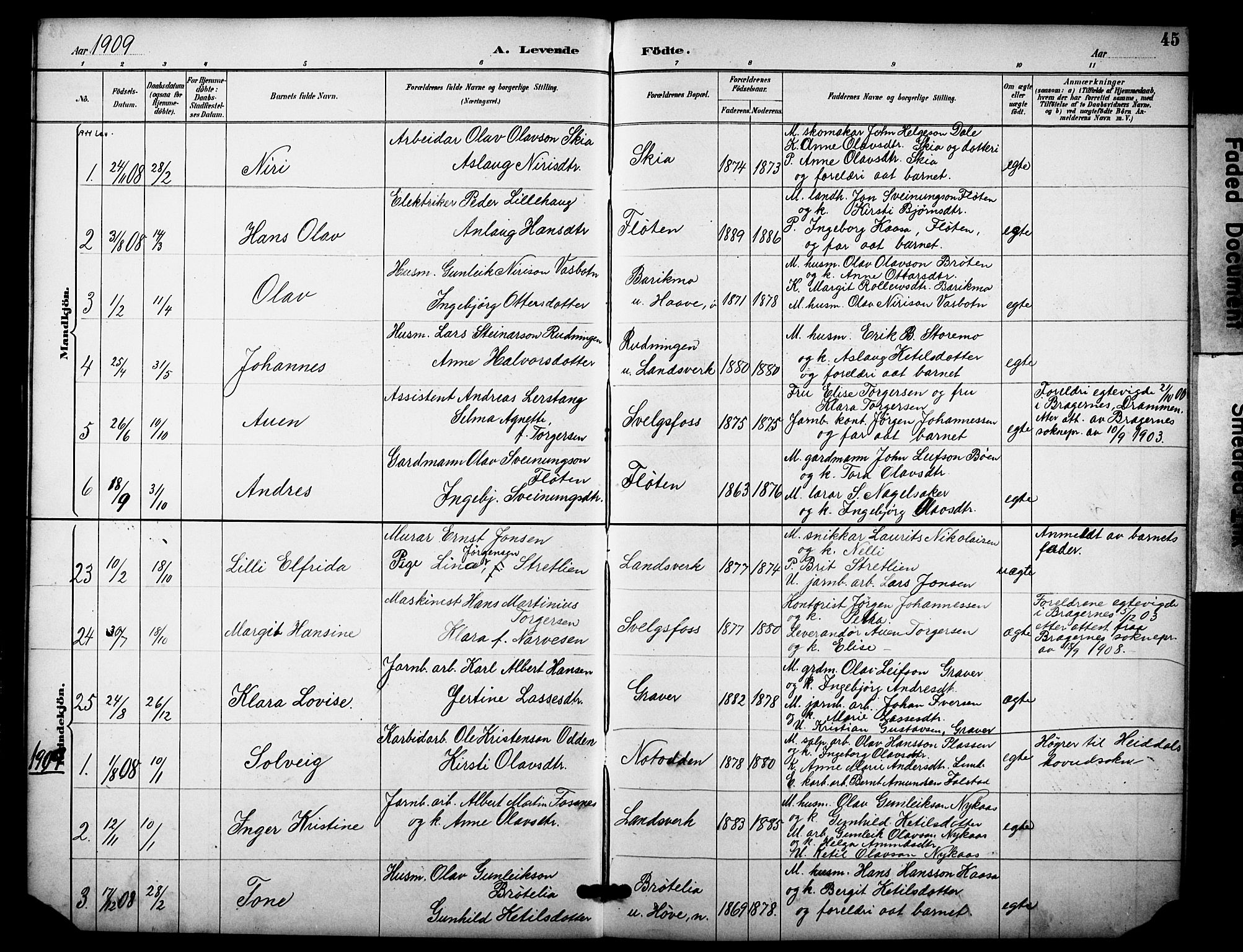 Heddal kirkebøker, SAKO/A-268/F/Fb/L0001: Parish register (official) no. II 1, 1884-1910, p. 45