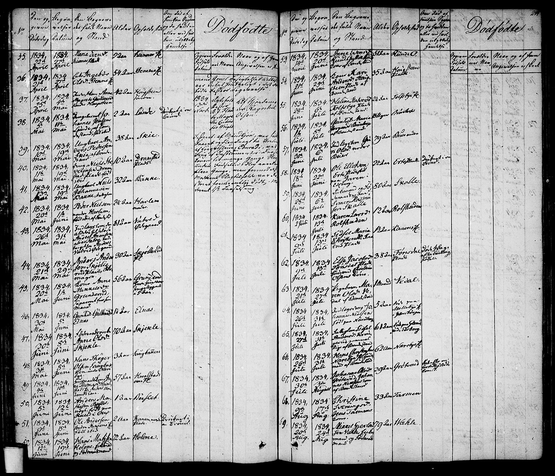 Rakkestad prestekontor Kirkebøker, SAO/A-2008/F/Fa/L0007: Parish register (official) no. I 7, 1825-1841, p. 244
