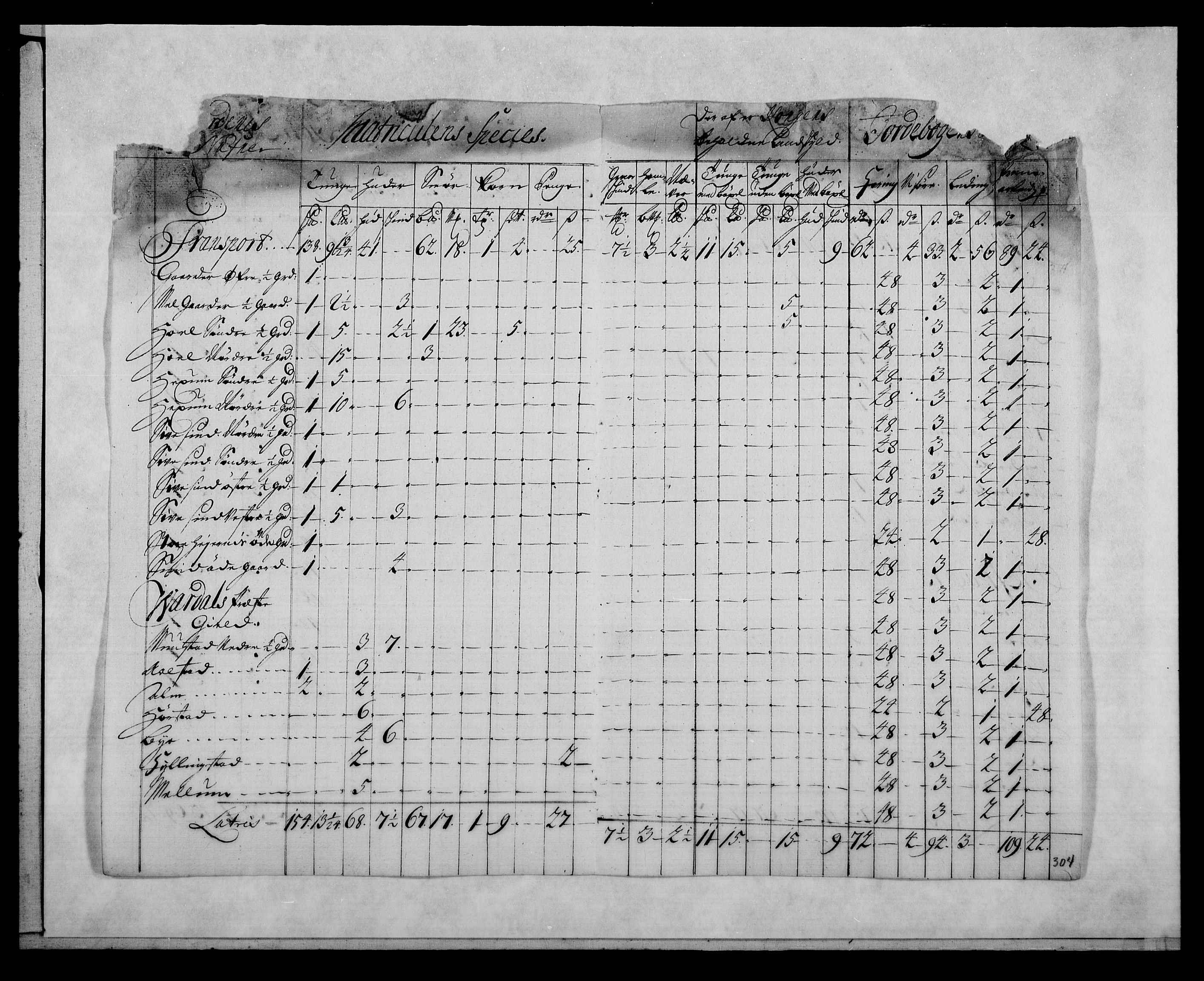 Rentekammeret inntil 1814, Reviderte regnskaper, Fogderegnskap, AV/RA-EA-4092/R18/L1328: Fogderegnskap Hadeland, Toten og Valdres, 1723, p. 345