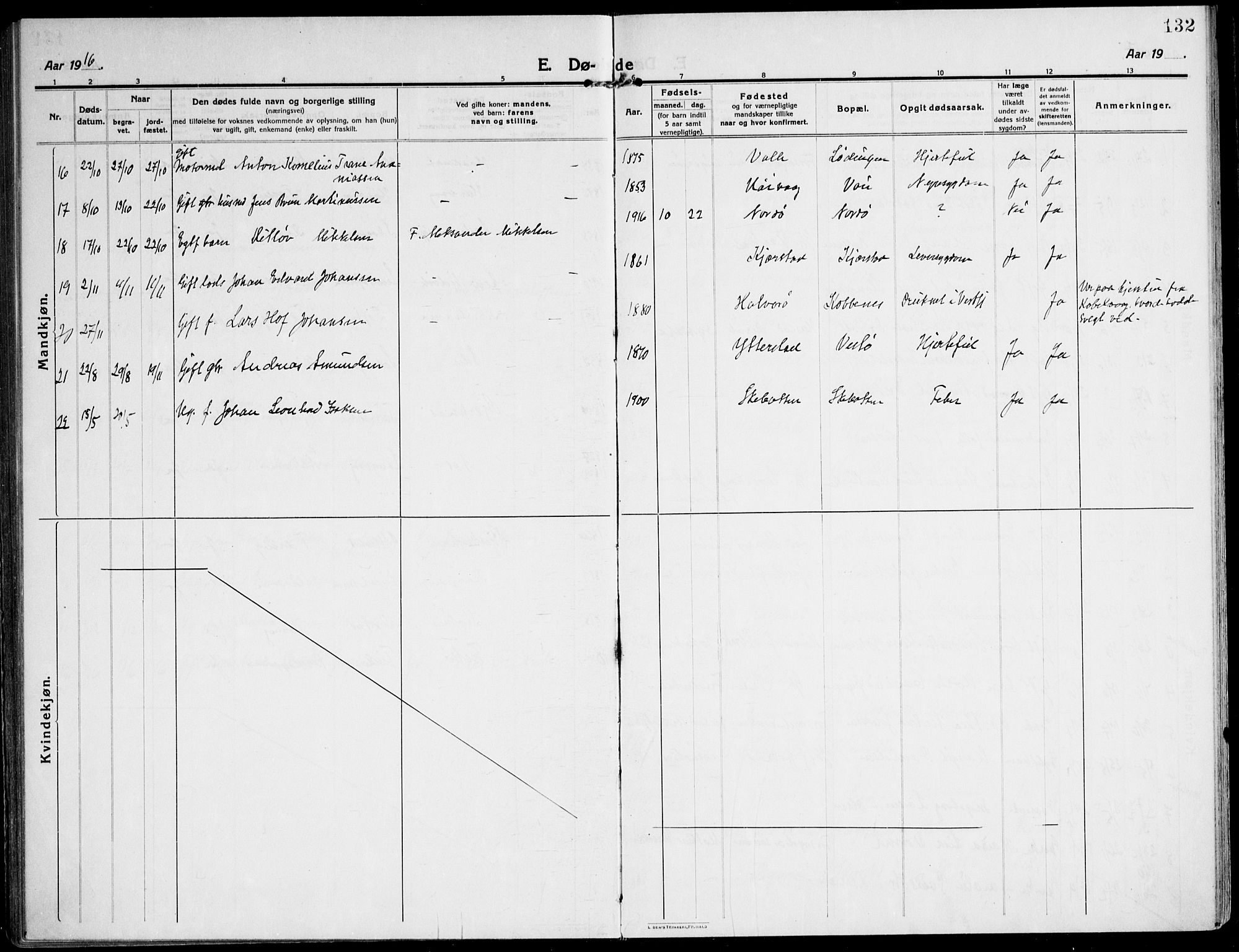 Ministerialprotokoller, klokkerbøker og fødselsregistre - Nordland, AV/SAT-A-1459/872/L1037: Parish register (official) no. 872A12, 1914-1925, p. 132