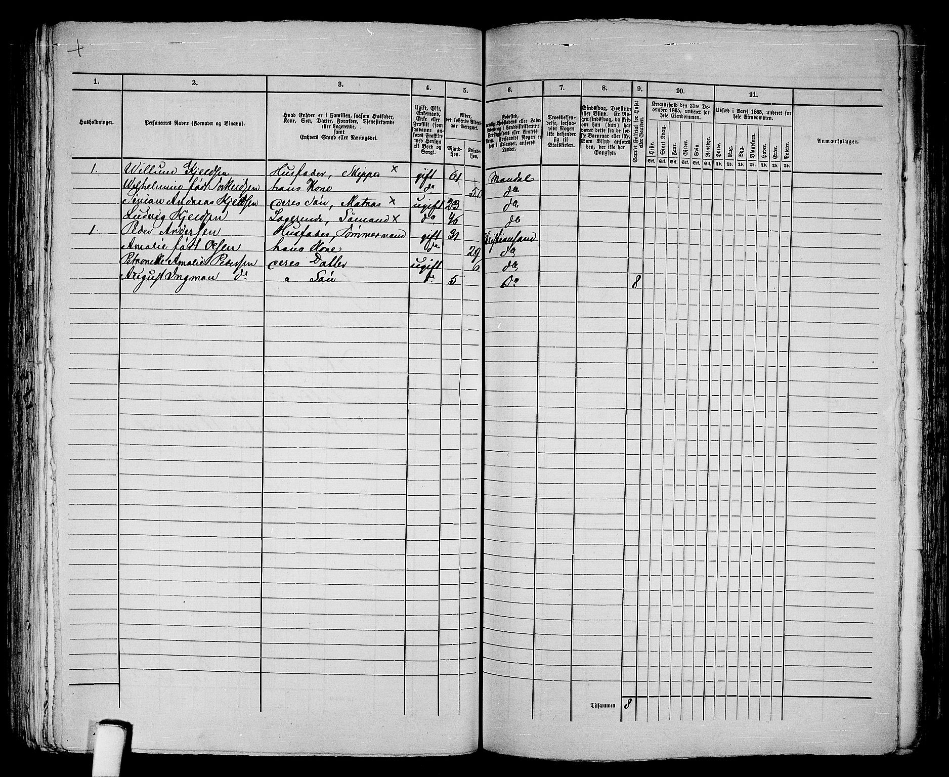 RA, 1865 census for Mandal/Mandal, 1865, p. 267