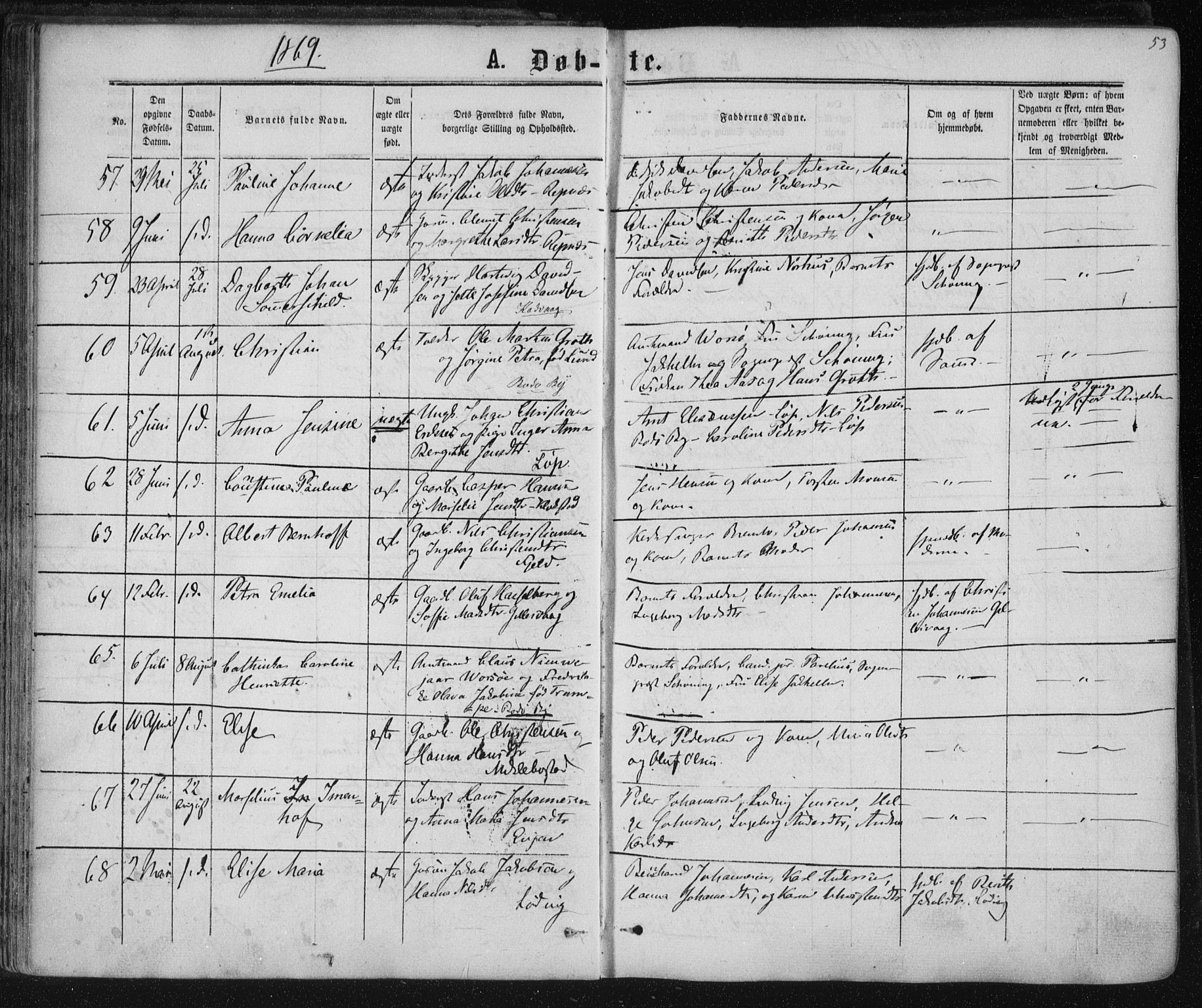 Ministerialprotokoller, klokkerbøker og fødselsregistre - Nordland, AV/SAT-A-1459/801/L0008: Parish register (official) no. 801A08, 1864-1875, p. 53