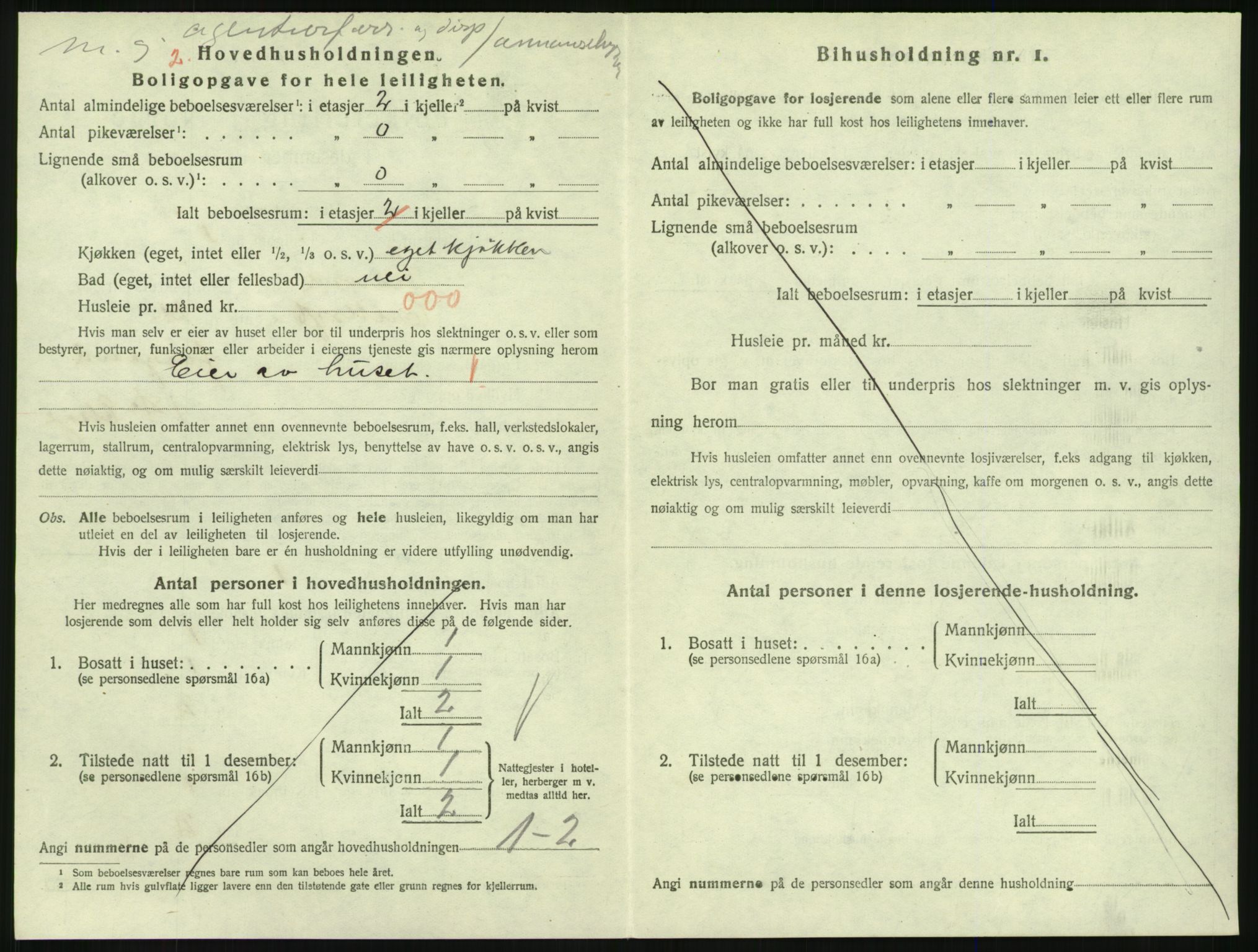 SAKO, 1920 census for Larvik, 1920, p. 5857