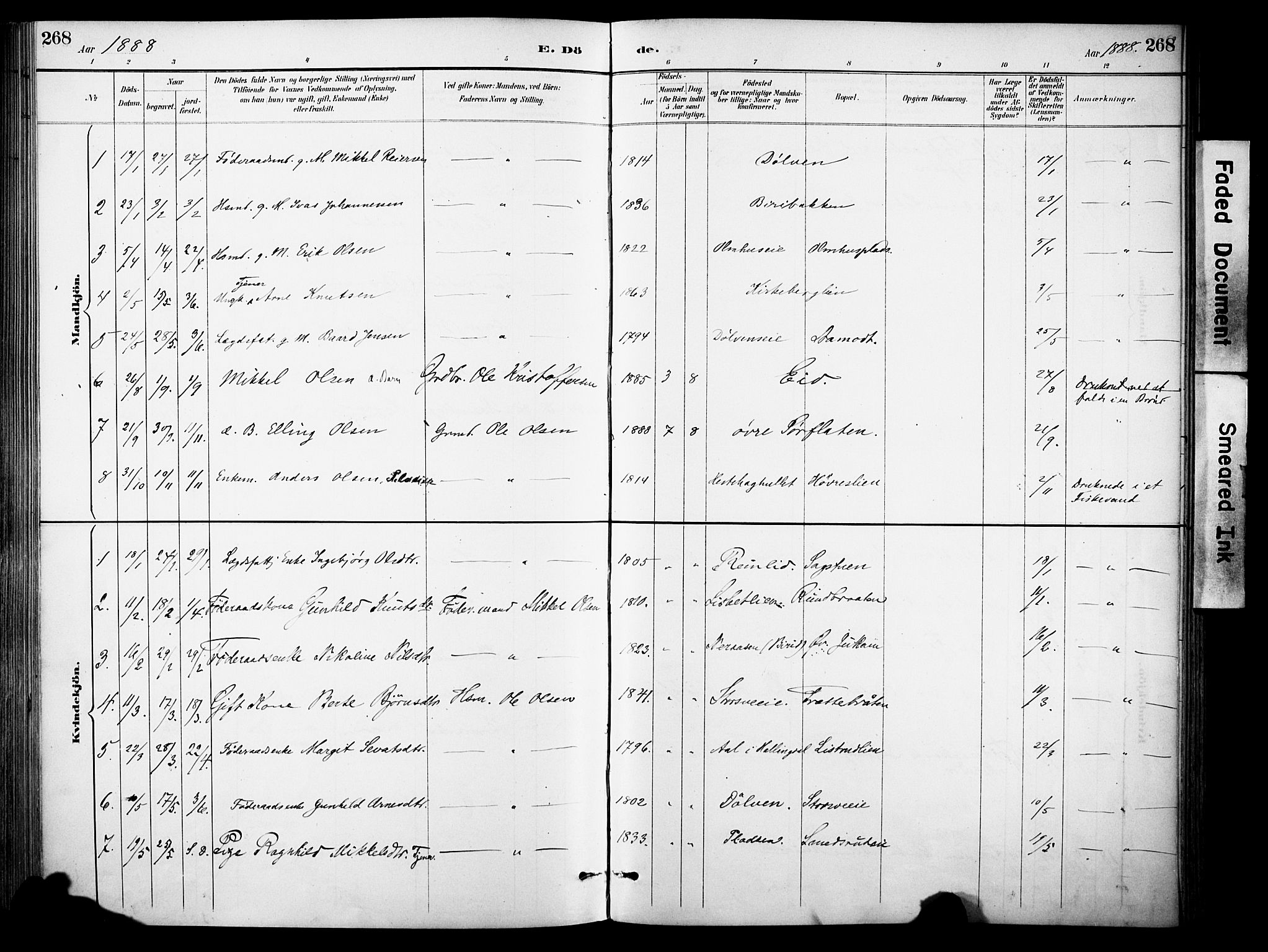 Sør-Aurdal prestekontor, SAH/PREST-128/H/Ha/Haa/L0009: Parish register (official) no. 9, 1886-1906, p. 268