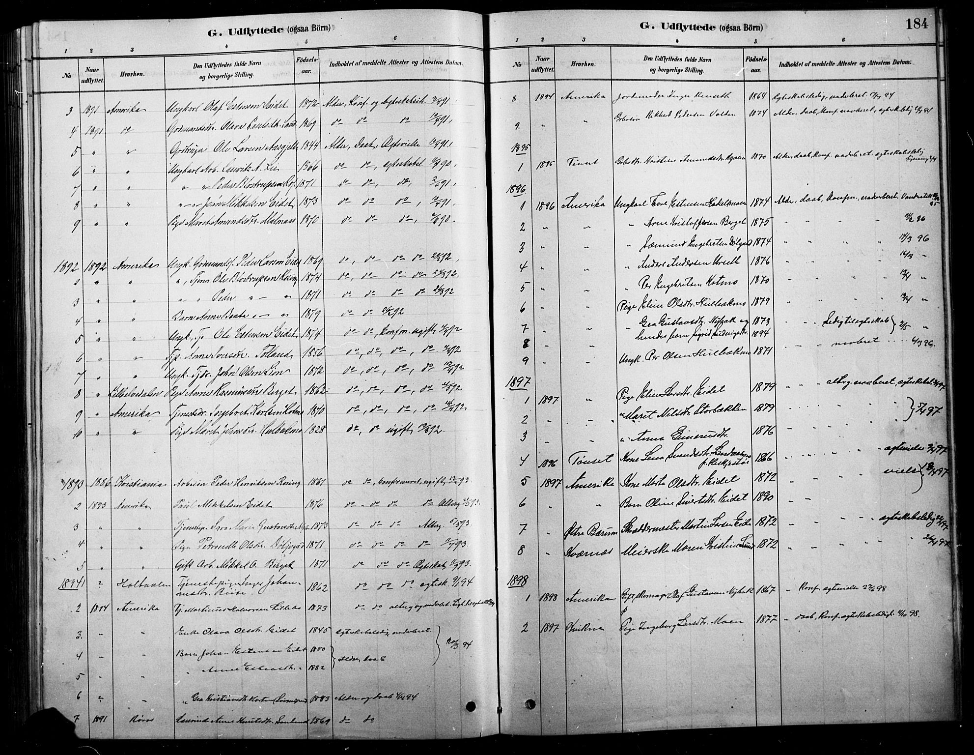 Tolga prestekontor, SAH/PREST-062/L/L0007: Parish register (copy) no. 7, 1878-1919, p. 184