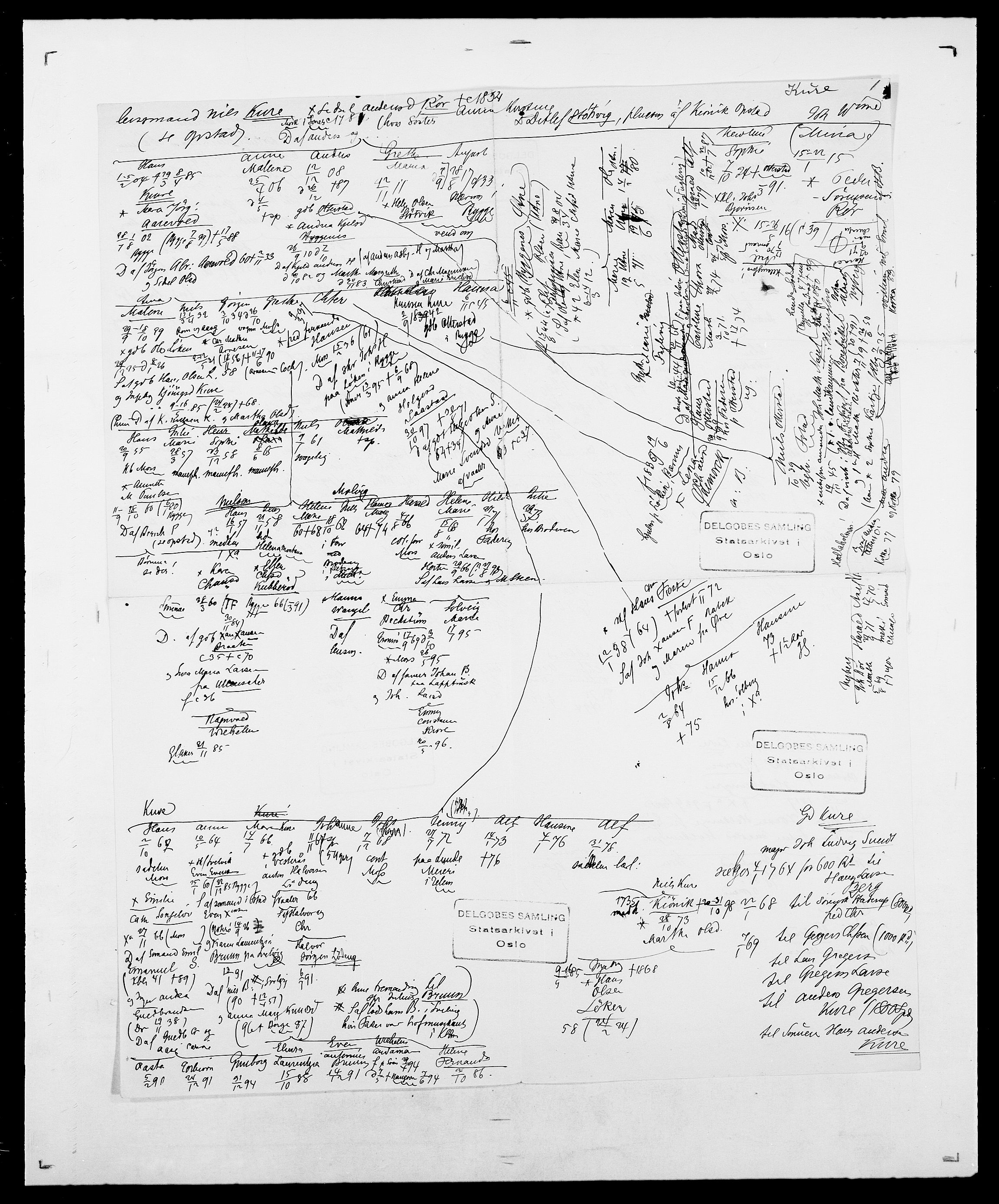 Delgobe, Charles Antoine - samling, AV/SAO-PAO-0038/D/Da/L0022: Krog - Lasteen, p. 222