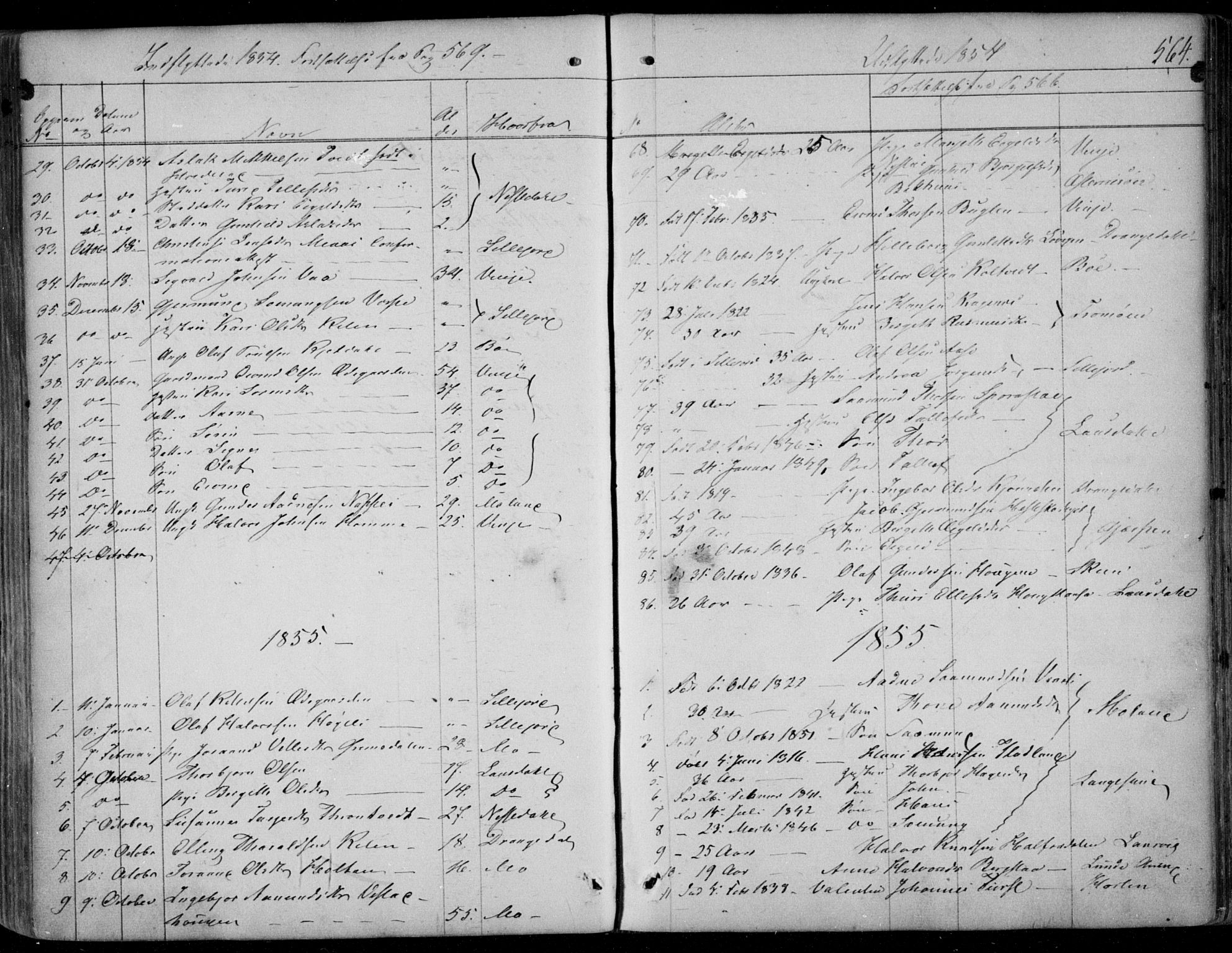 Kviteseid kirkebøker, SAKO/A-276/F/Fa/L0006: Parish register (official) no. I 6, 1836-1858, p. 564