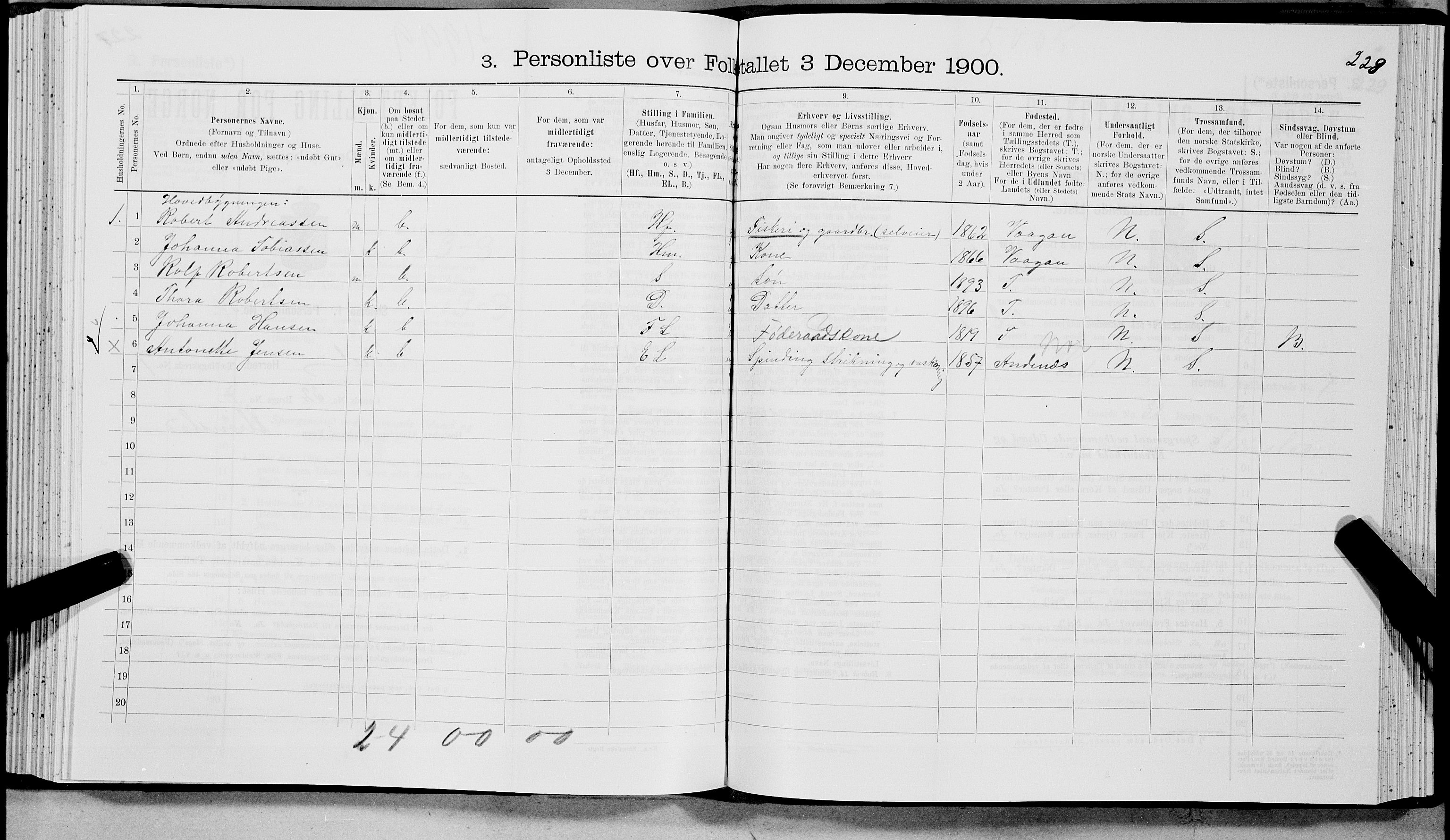 SAT, 1900 census for Hadsel, 1900, p. 693