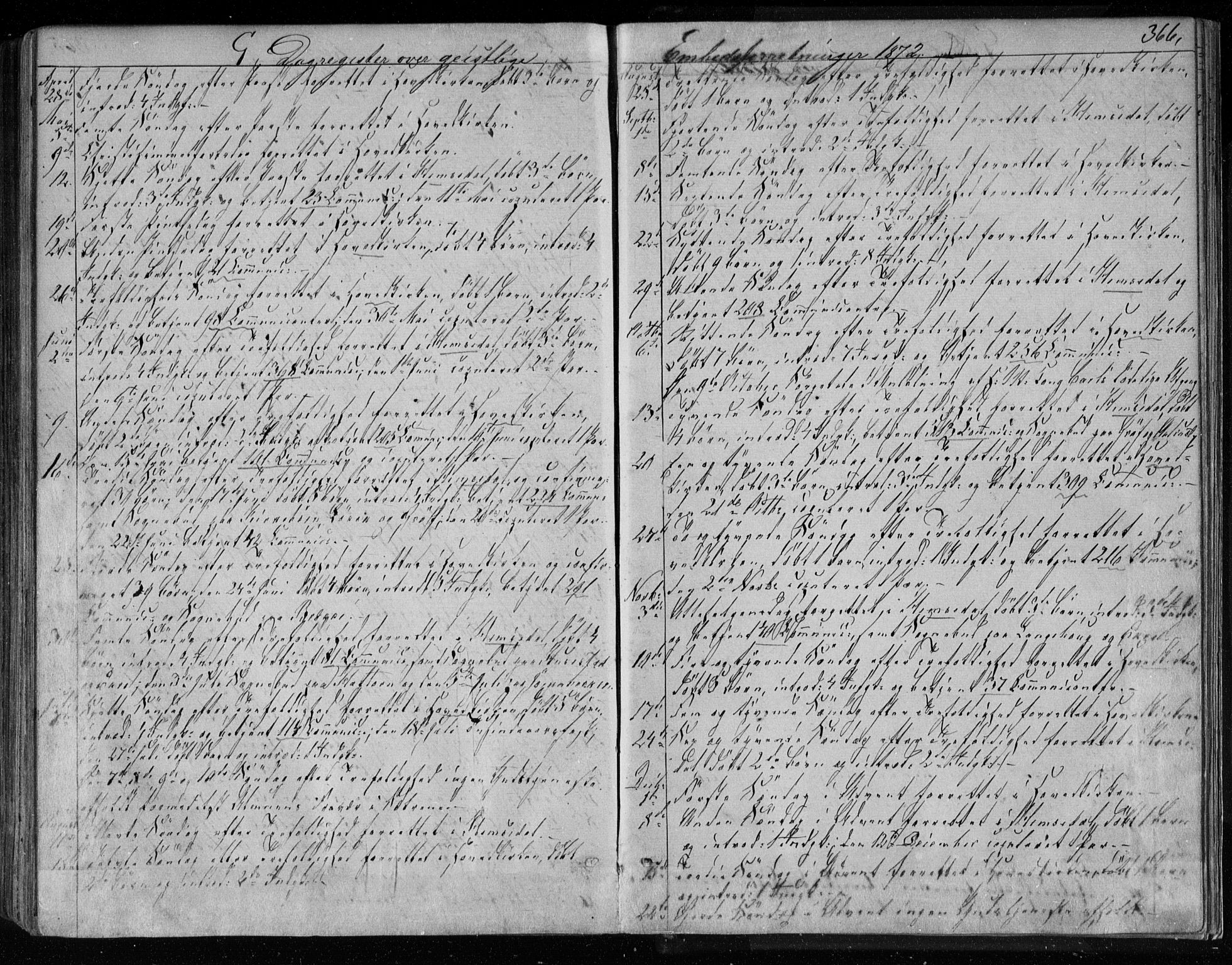 Gol kirkebøker, AV/SAKO-A-226/F/Fa/L0003: Parish register (official) no. I 3, 1863-1875, p. 366