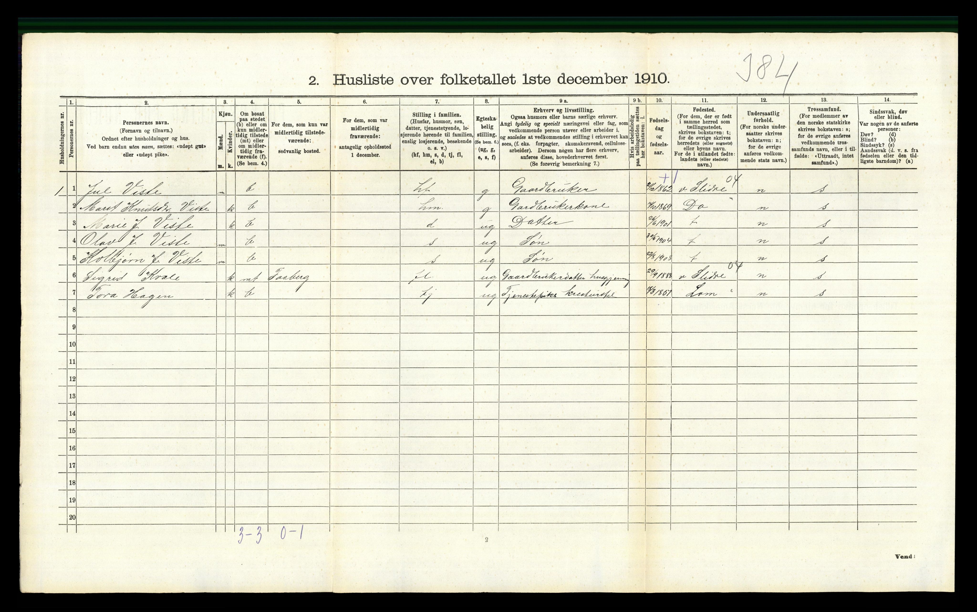 RA, 1910 census for Fåberg, 1910, p. 179