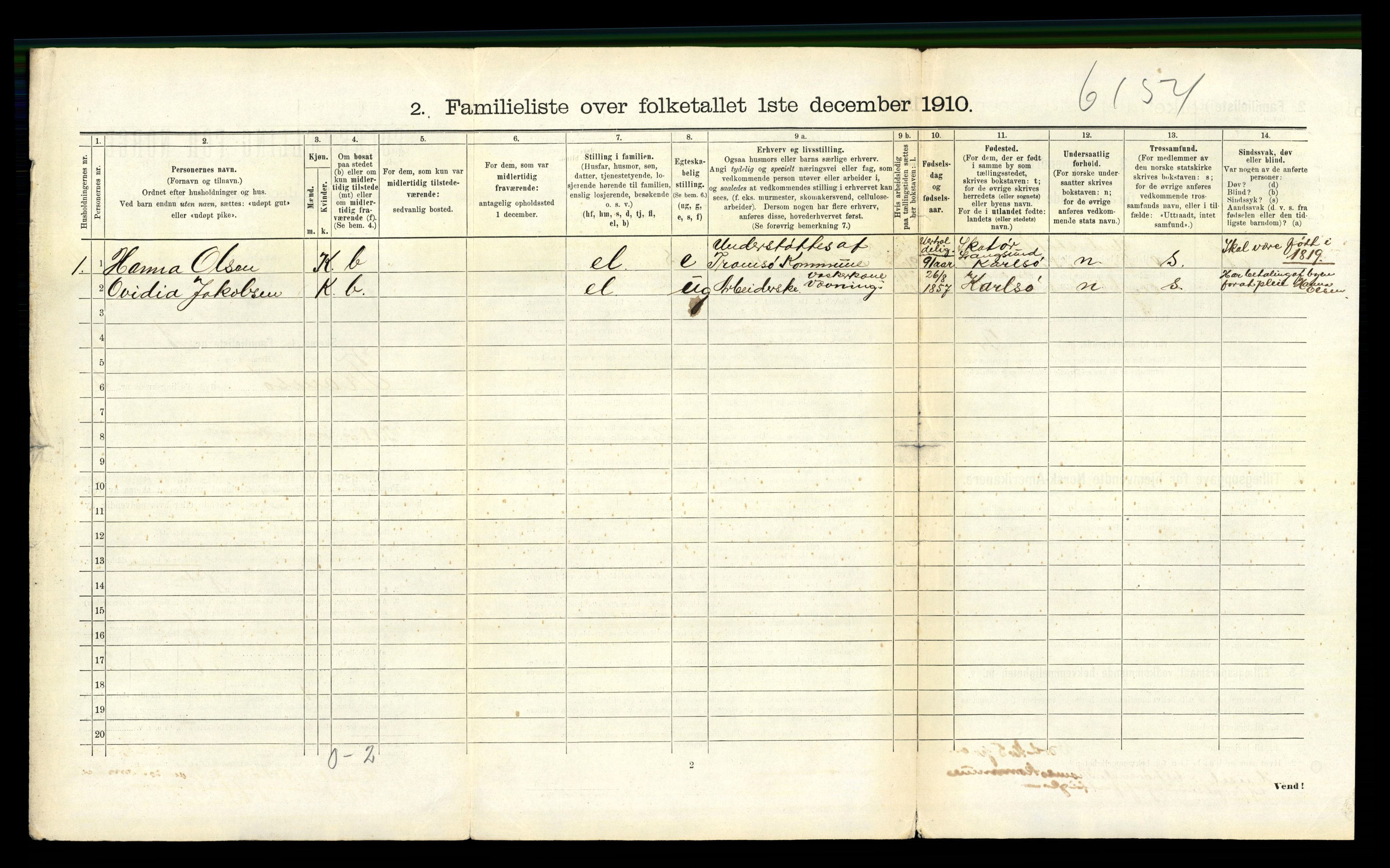 RA, 1910 census for Tromsø, 1910, p. 3973