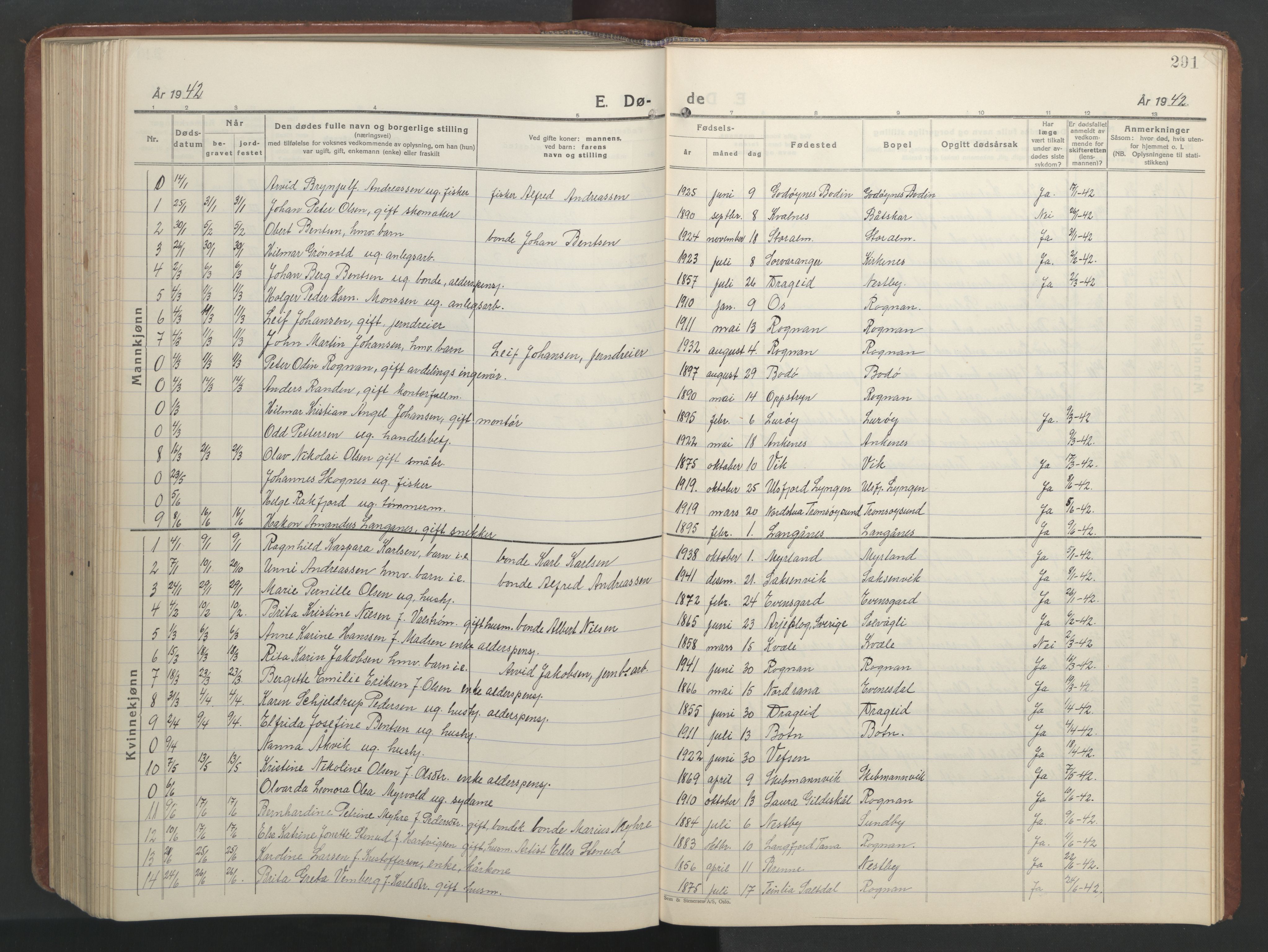 Ministerialprotokoller, klokkerbøker og fødselsregistre - Nordland, SAT/A-1459/847/L0680: Parish register (copy) no. 847C08, 1930-1947, p. 291