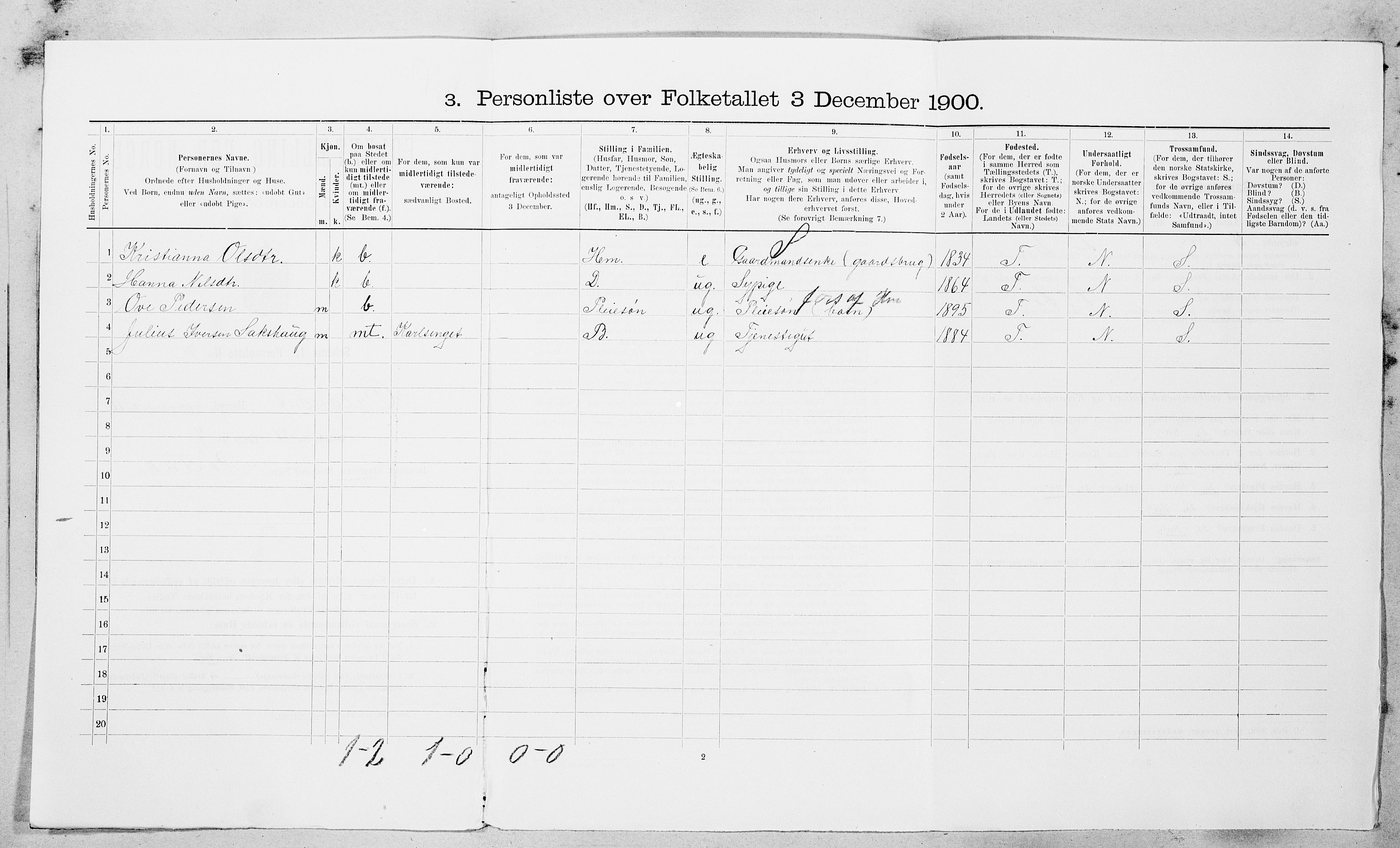 SAT, 1900 census for Ørland, 1900, p. 1106